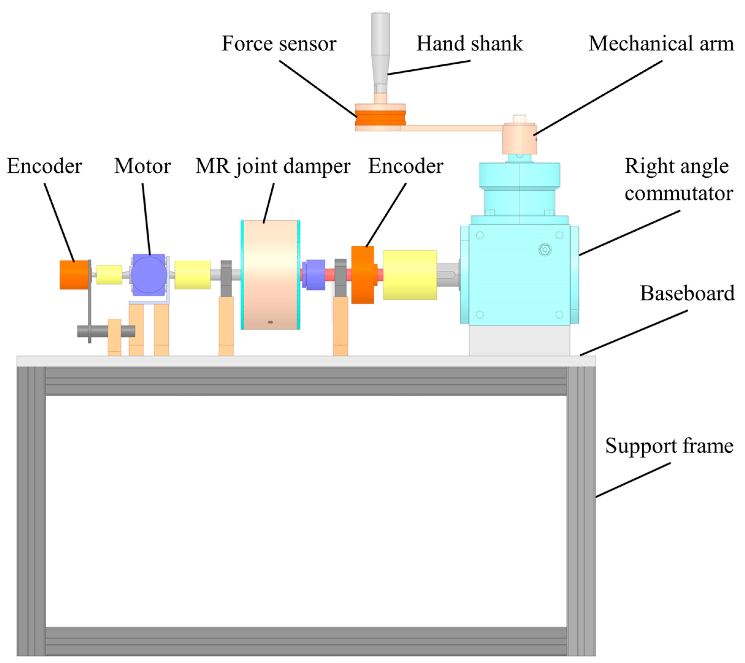 Micromachines 15 00301 g002