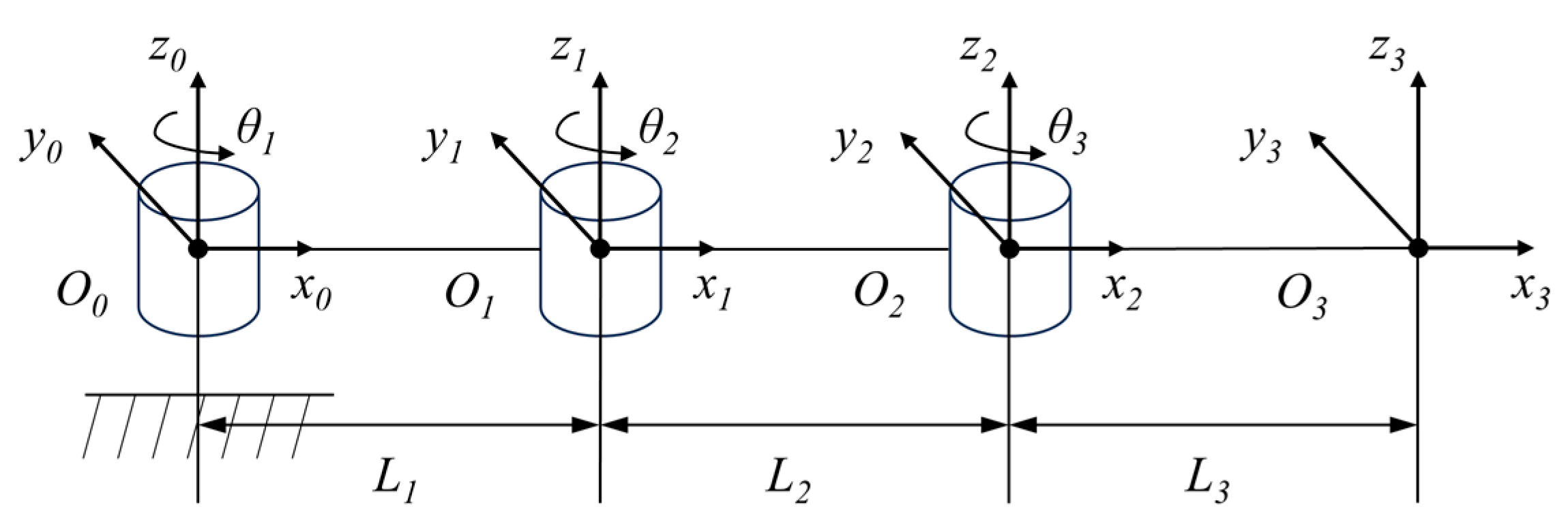 Micromachines 15 00301 g003