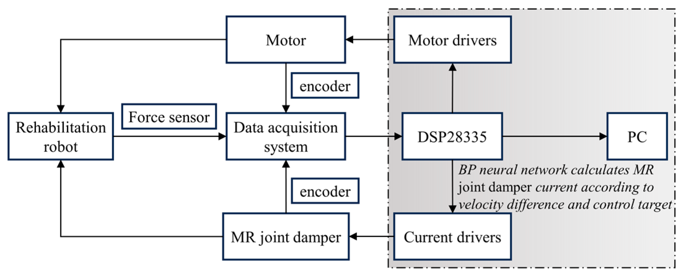 Micromachines 15 00301 g009