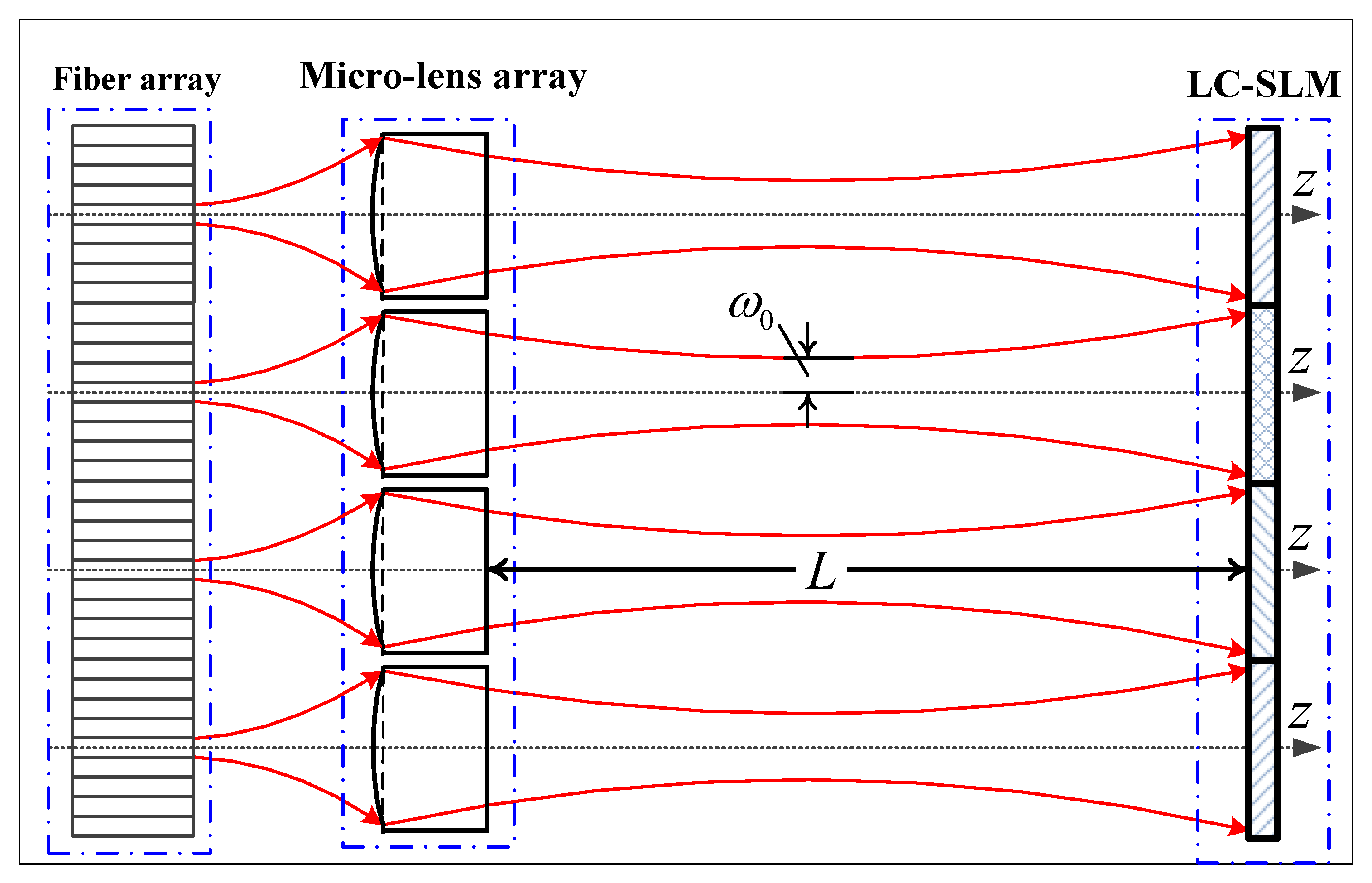 Micromachines 15 00307 g003