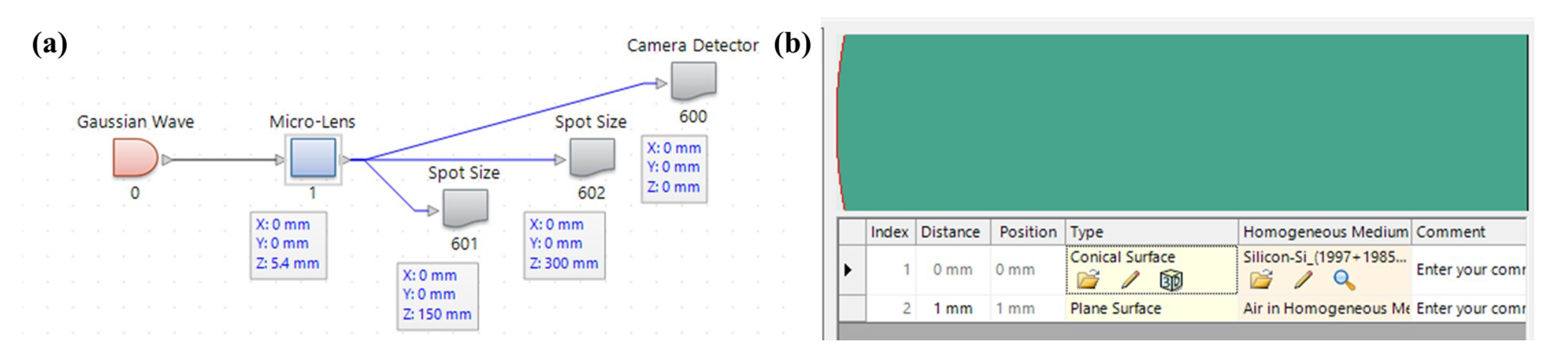 Micromachines 15 00307 g007