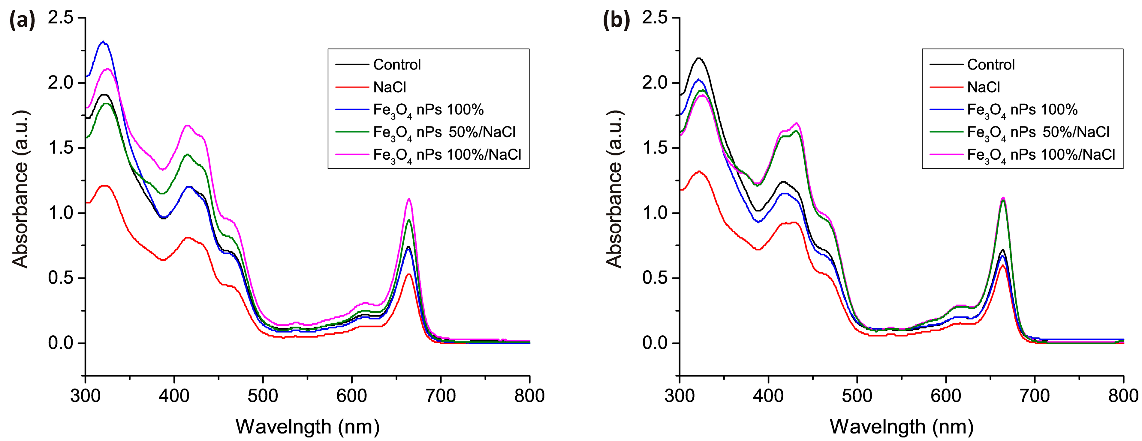 Micromachines 15 00311 g004