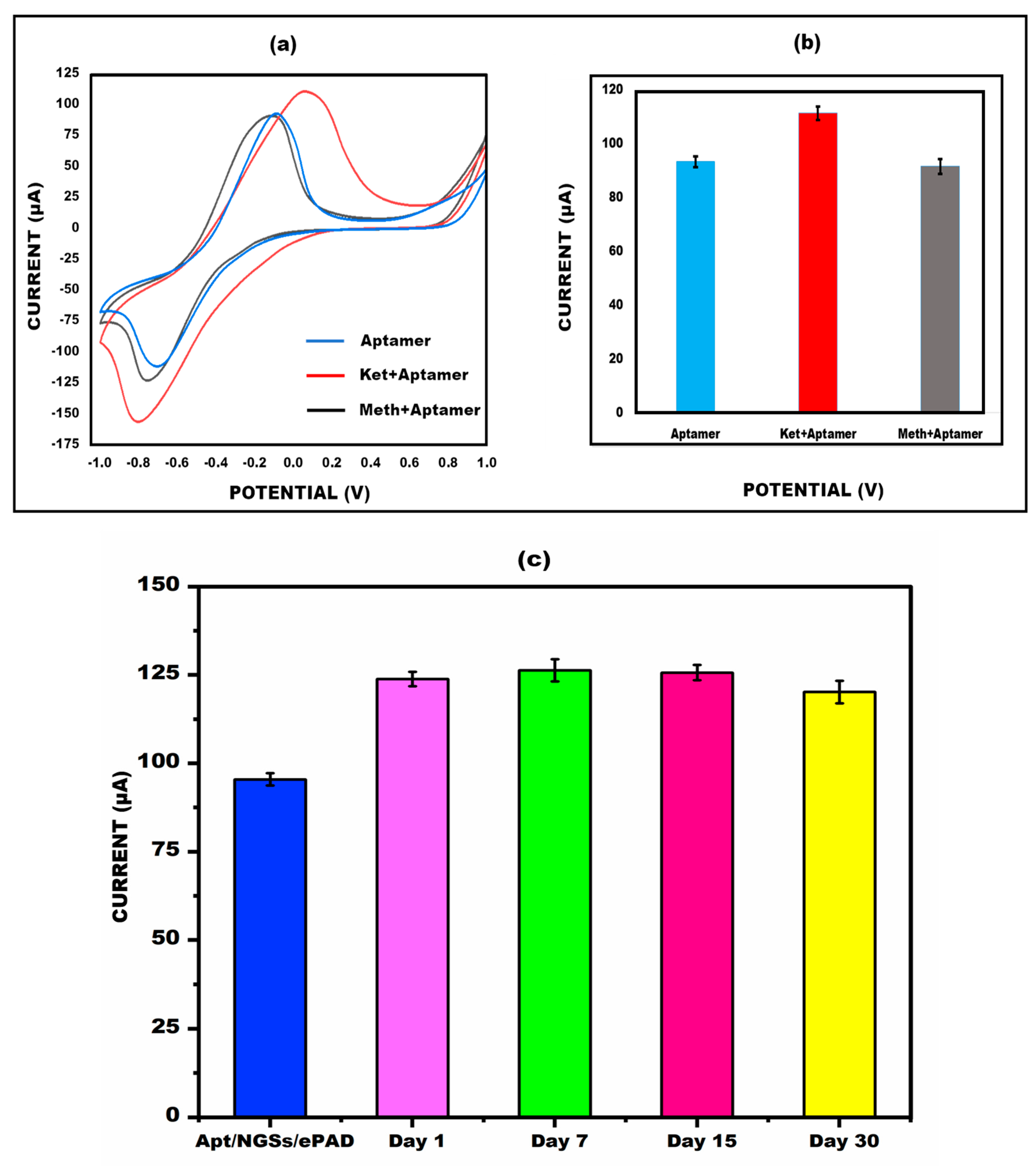 Micromachines 15 00312 g008