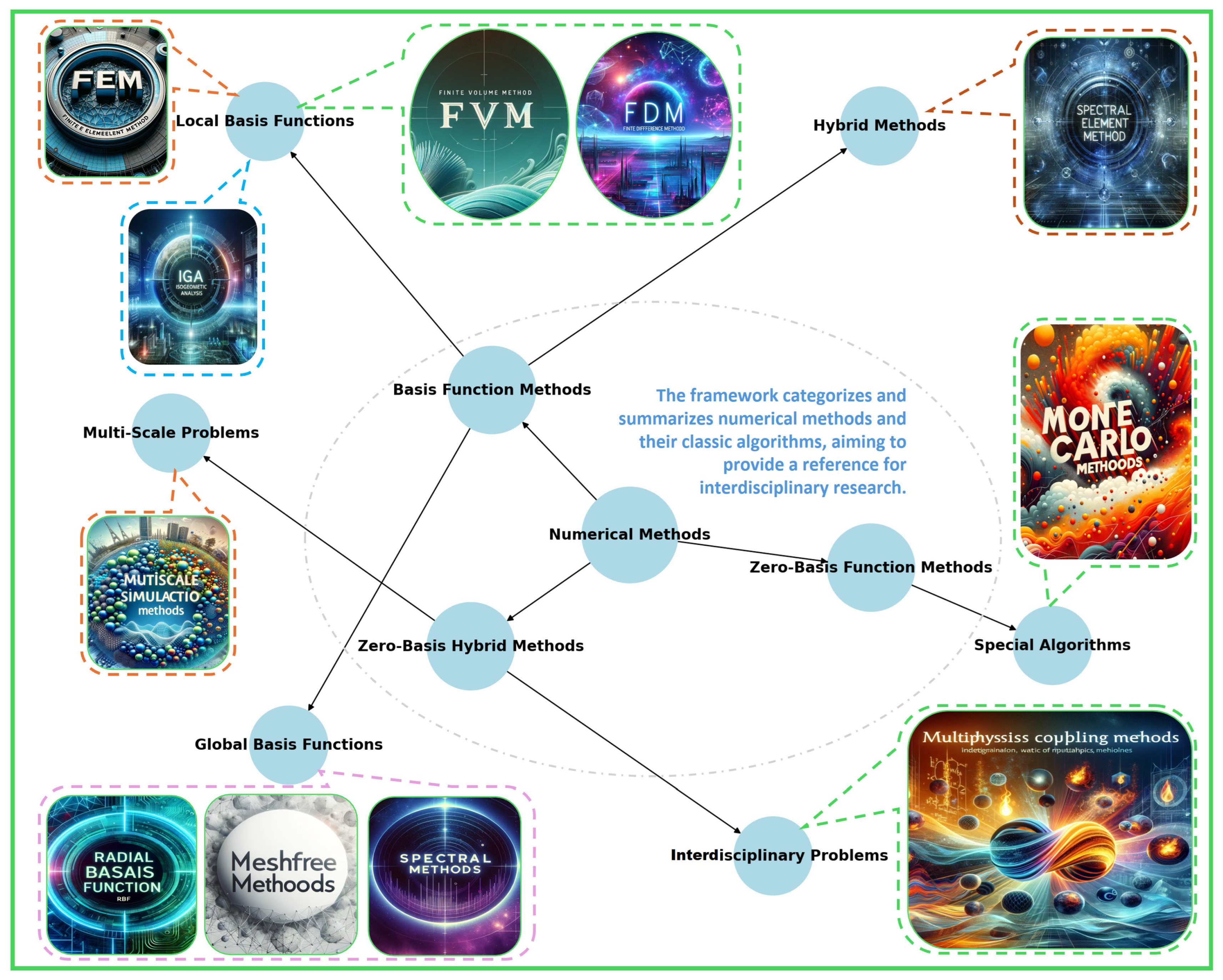 Micromachines 15 00313 g002