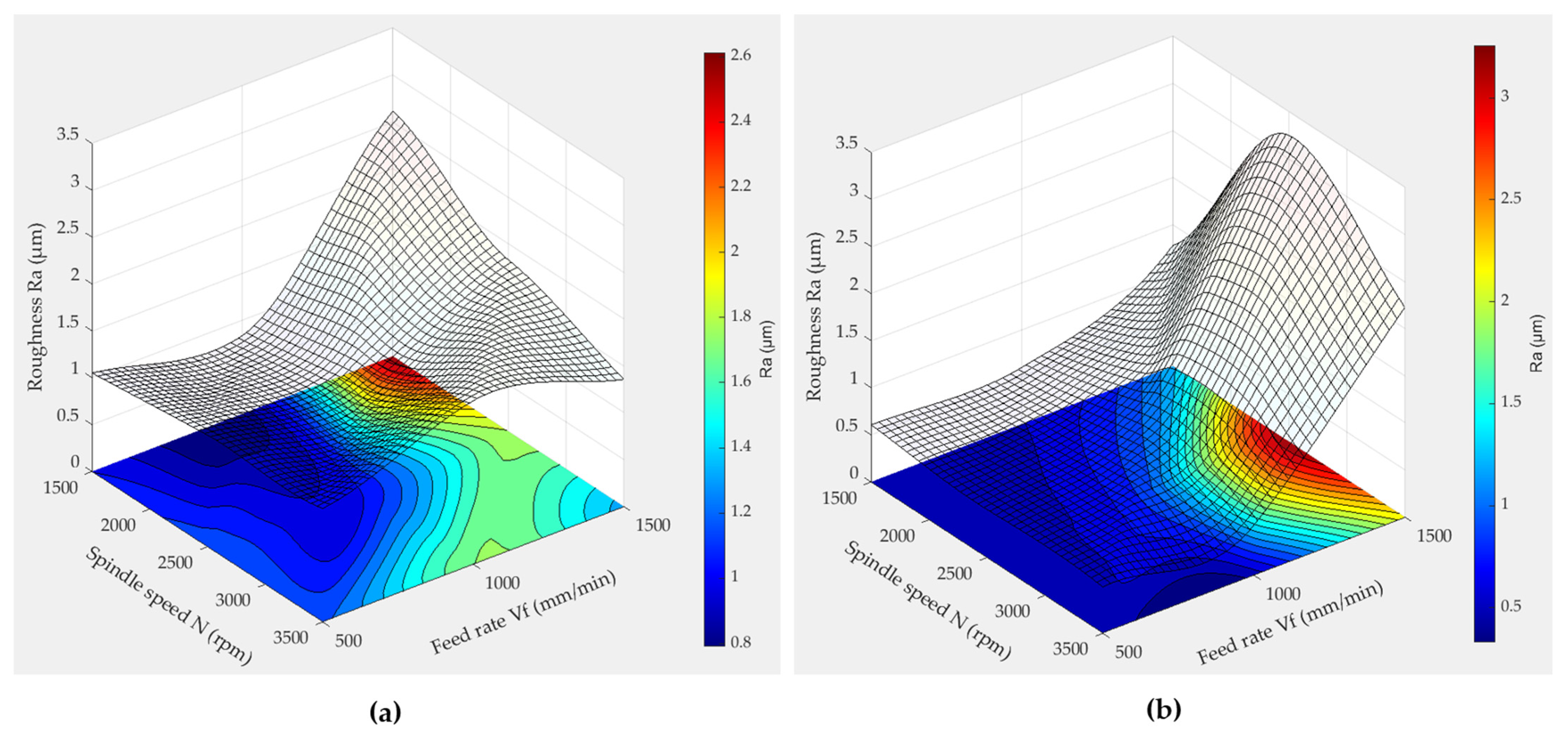 Micromachines 15 00315 g014