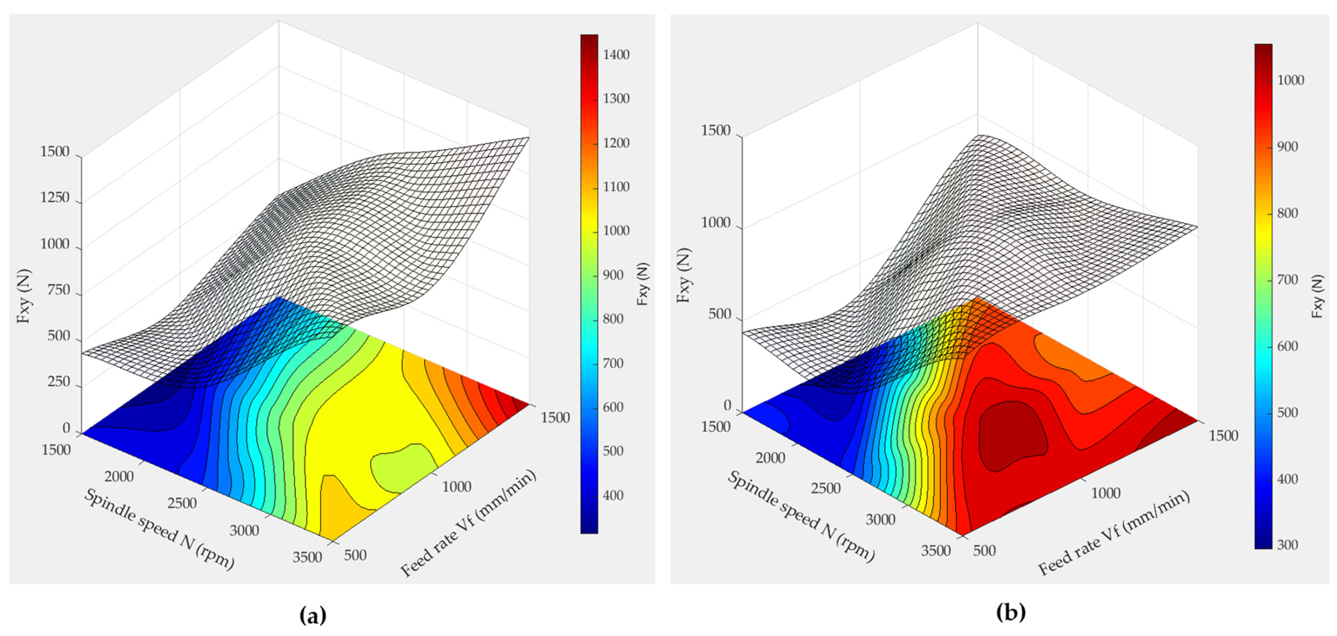 Micromachines 15 00315 g016a
