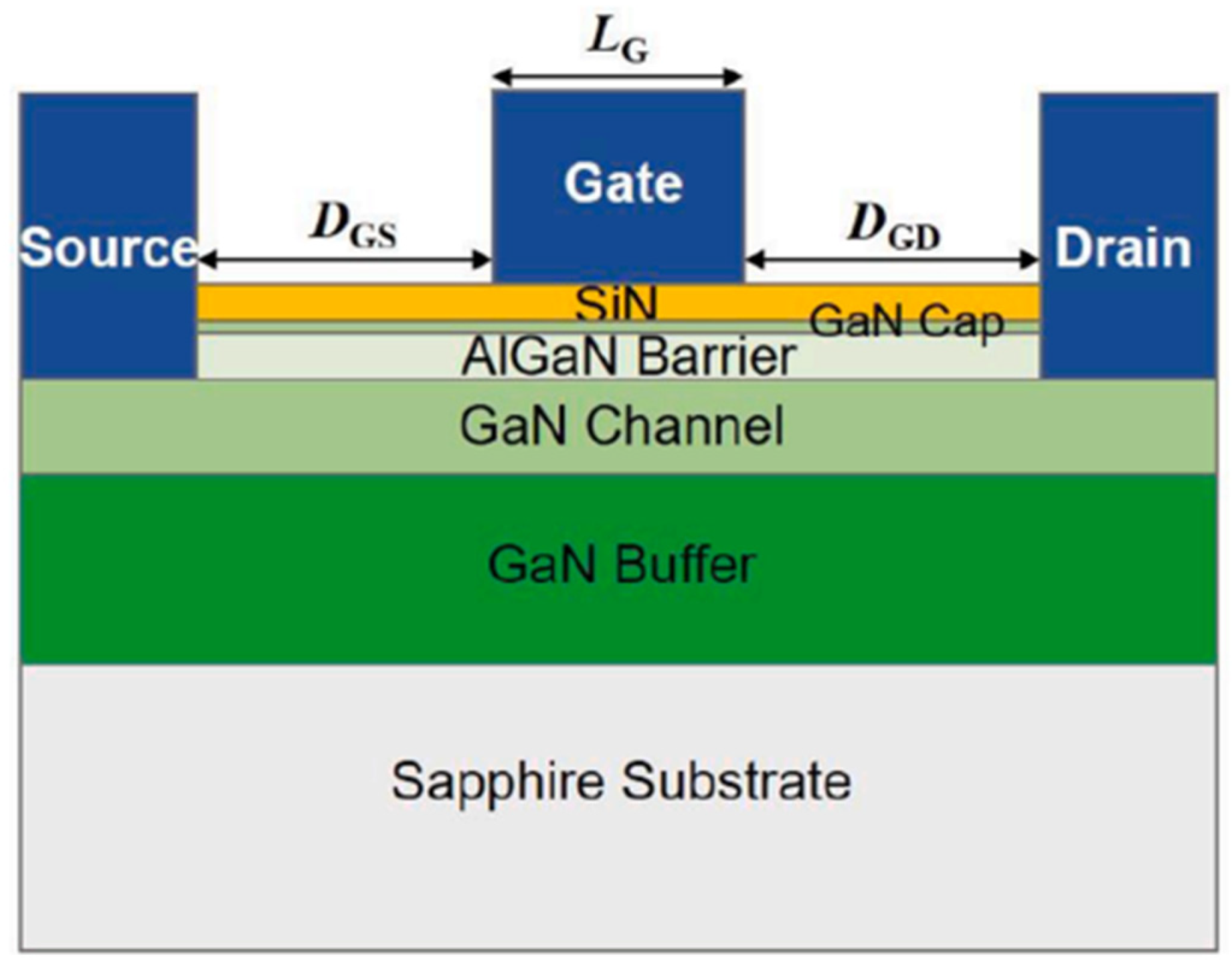 Micromachines 15 00321 g002