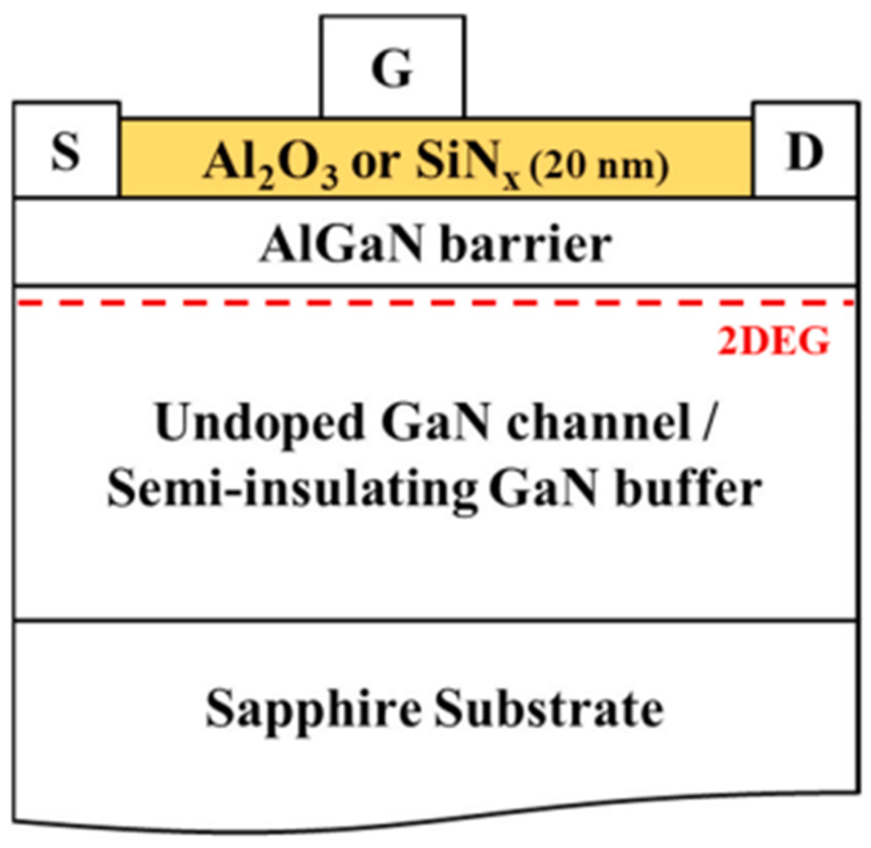 Micromachines 15 00321 g003