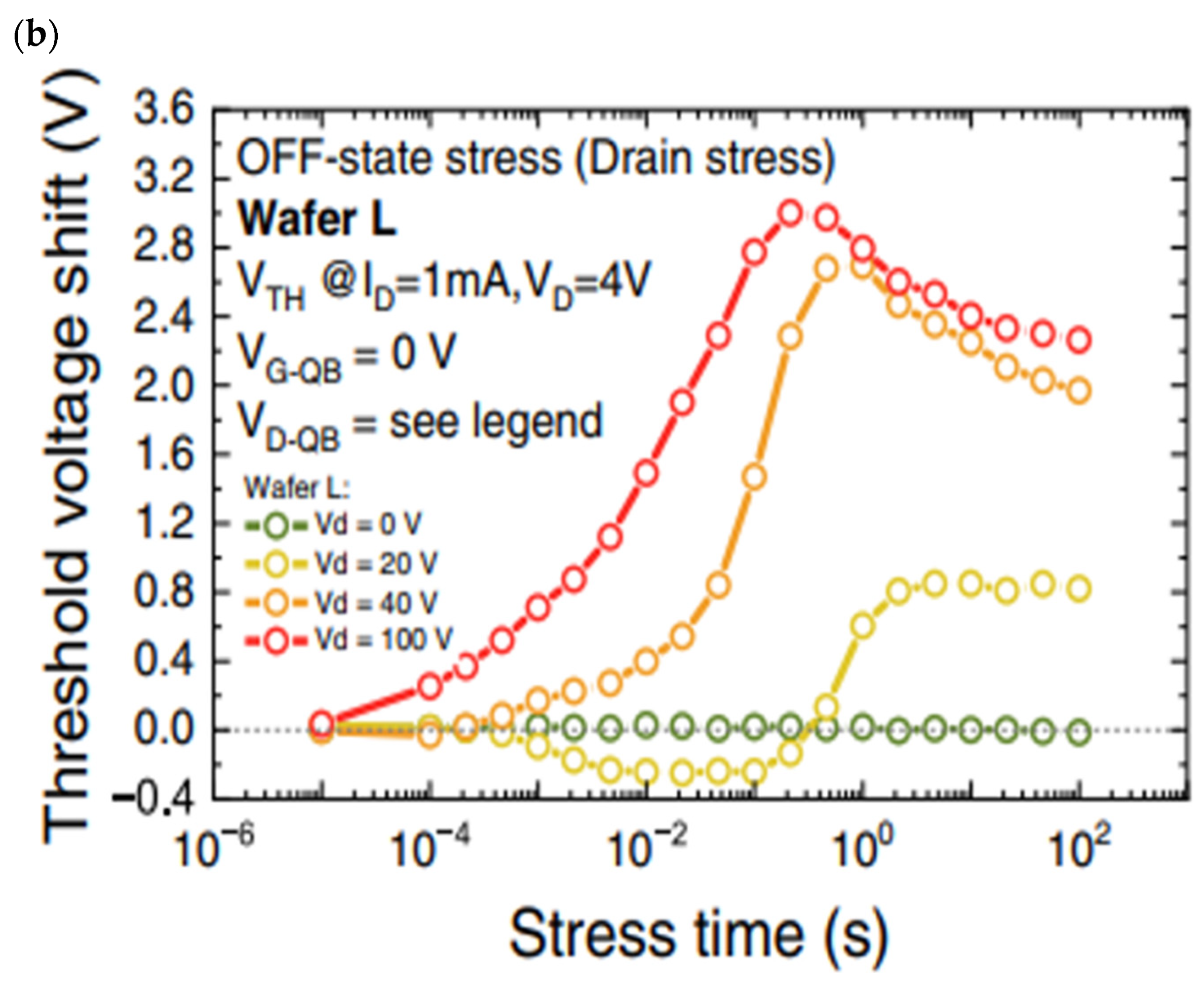 Micromachines 15 00321 g007b