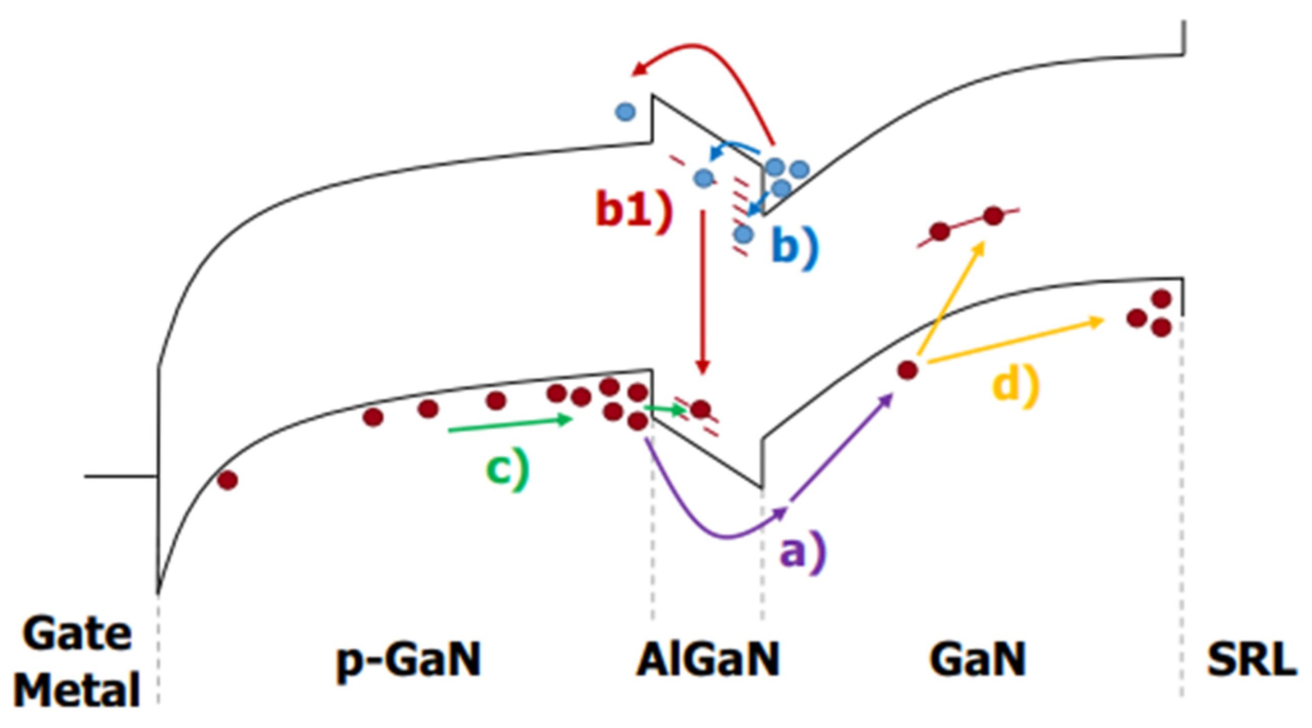 Micromachines 15 00321 g011