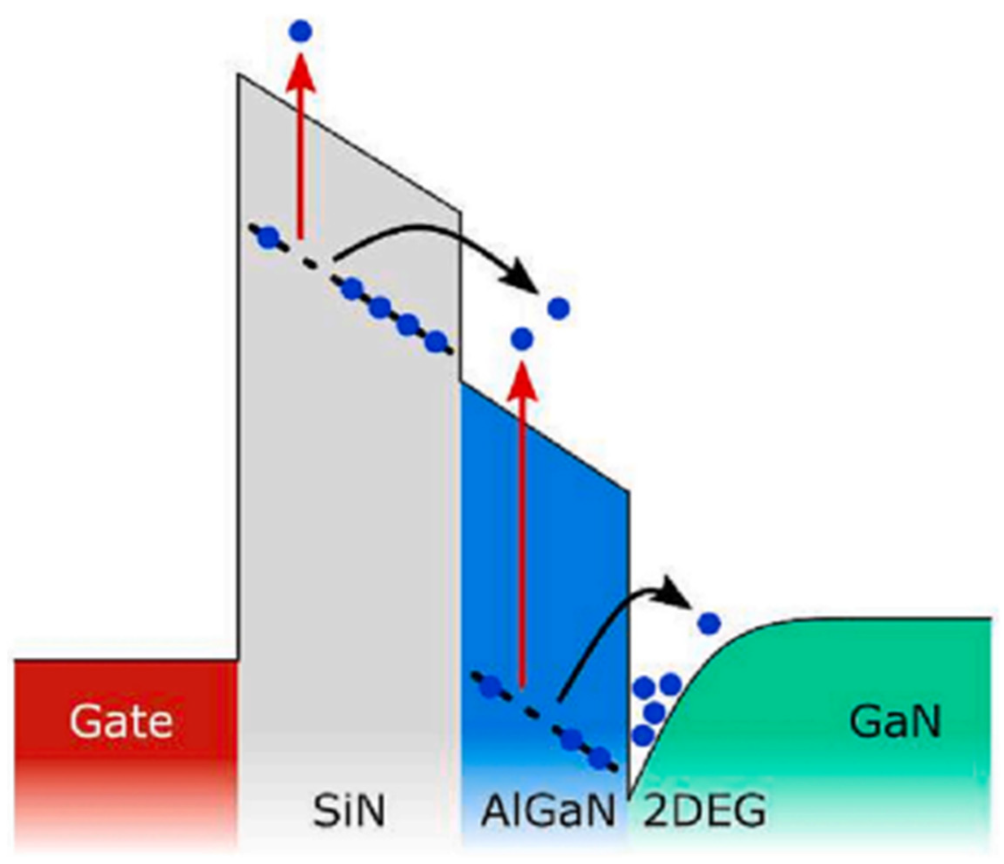 Micromachines 15 00321 g013