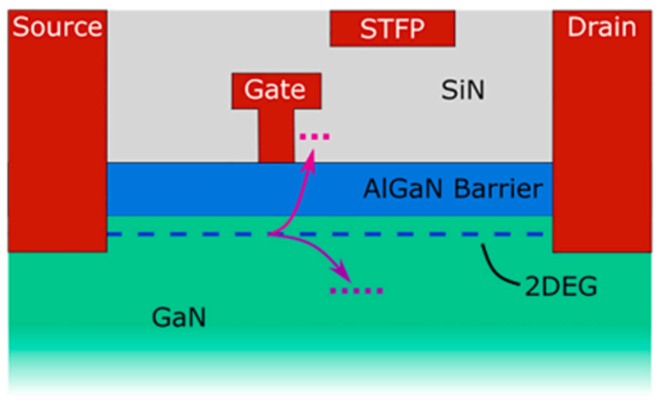 Micromachines 15 00321 g014
