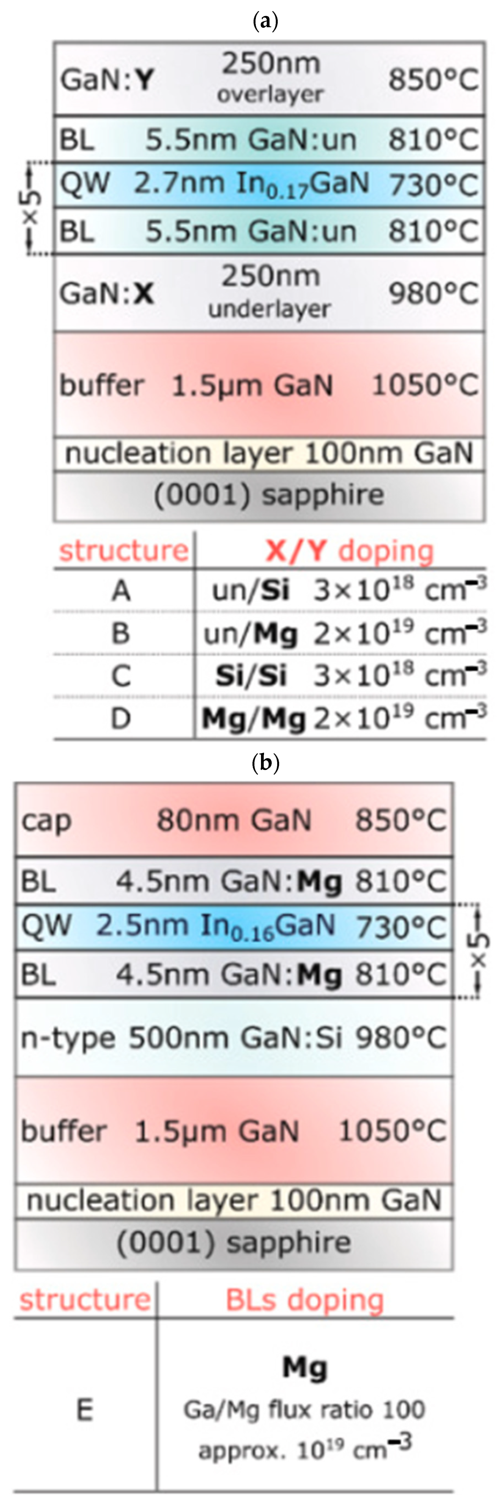 Micromachines 15 00321 g018