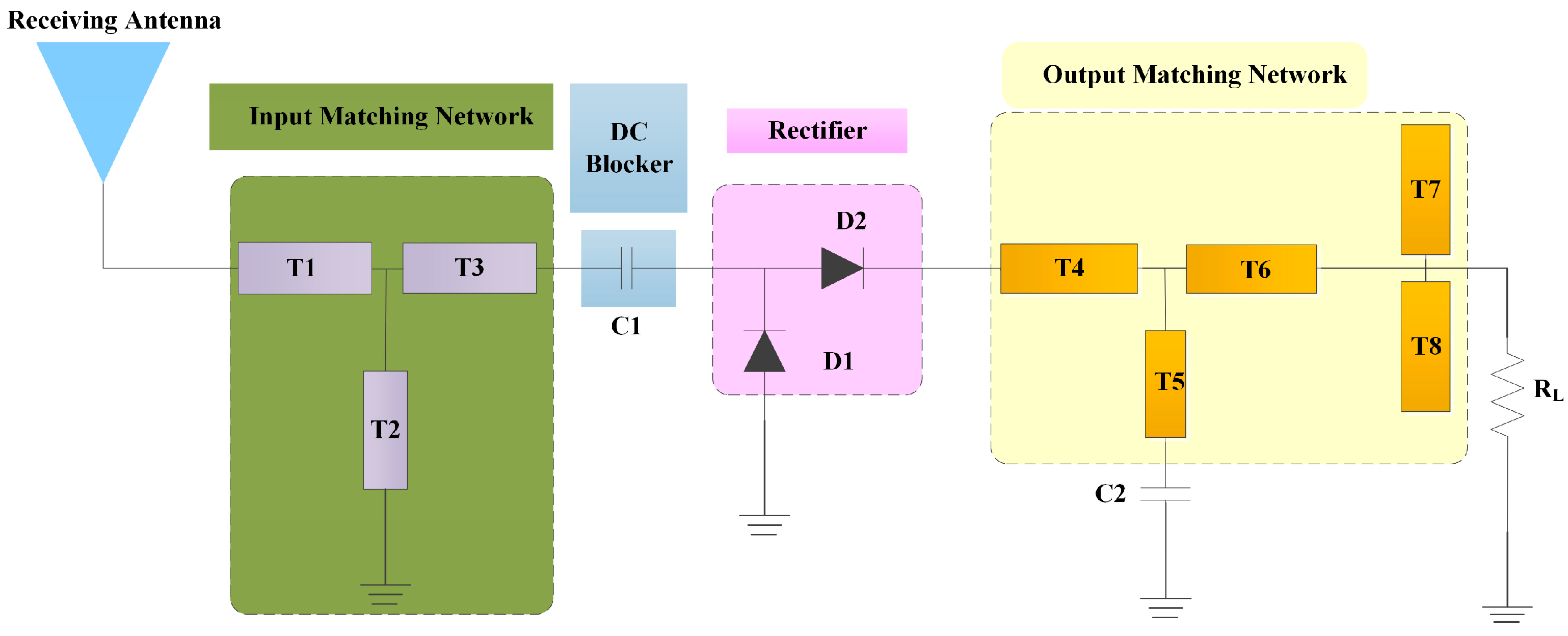 Micromachines 15 00340 g001 Micromachines 15 00340 g001