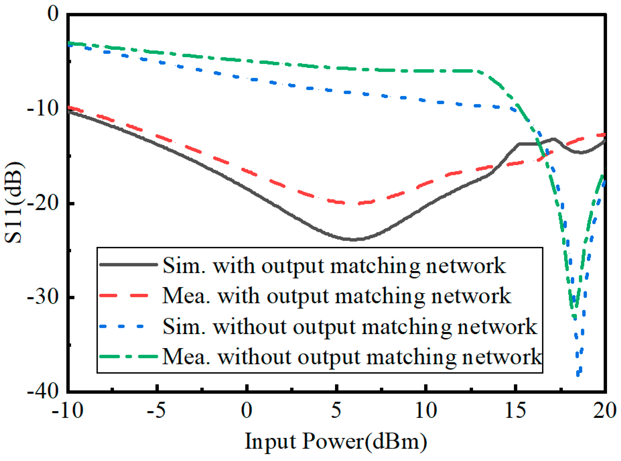Micromachines 15 00340 g007 Micromachines 15 00340 g007