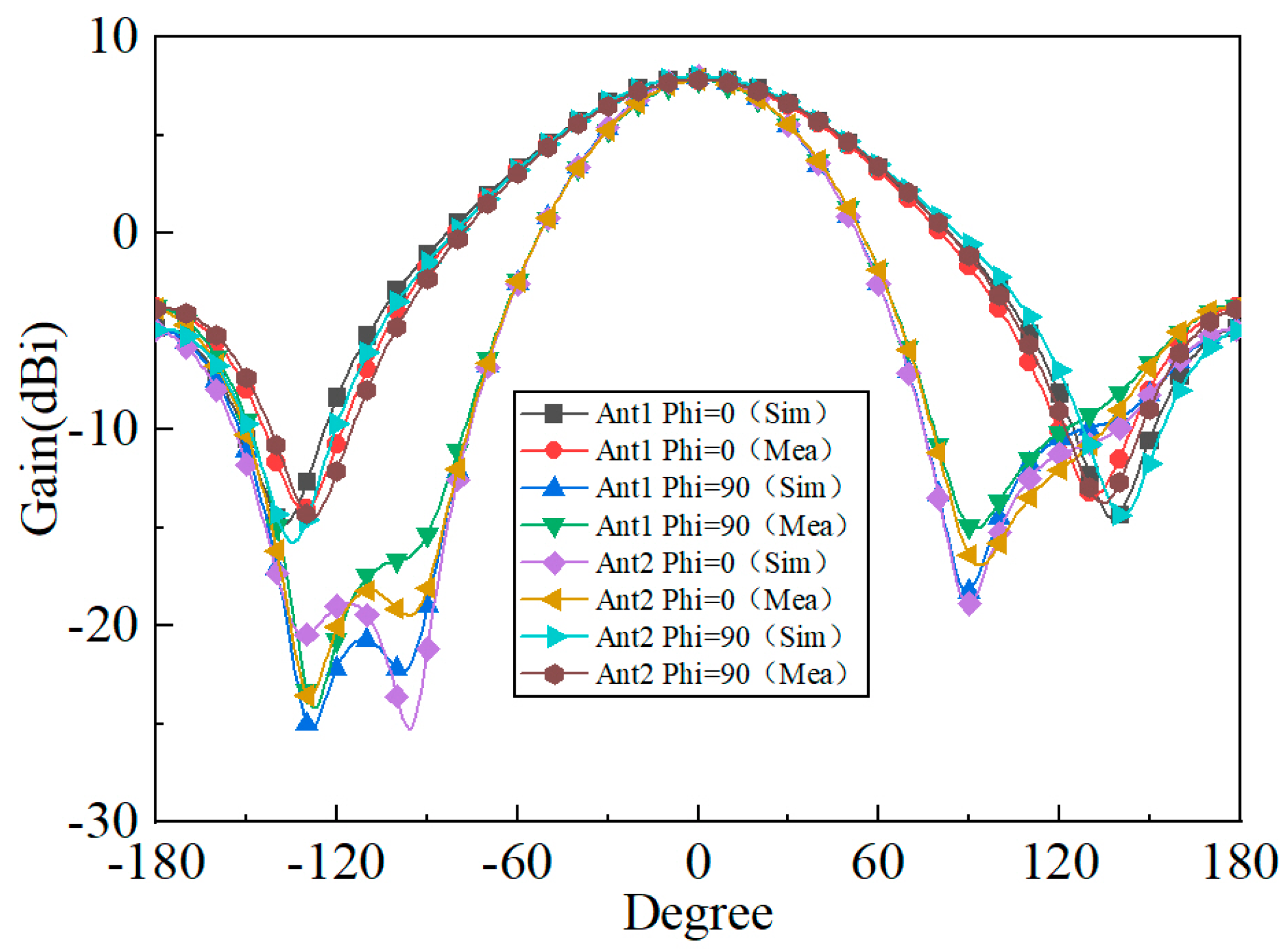 Micromachines 15 00340 g011 Micromachines 15 00340 g011
