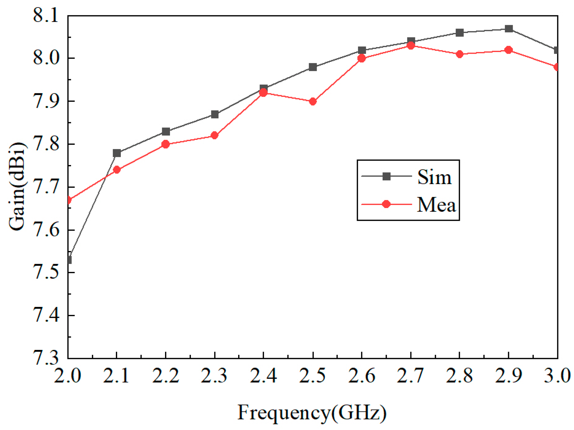 Micromachines 15 00340 g012 Micromachines 15 00340 g012