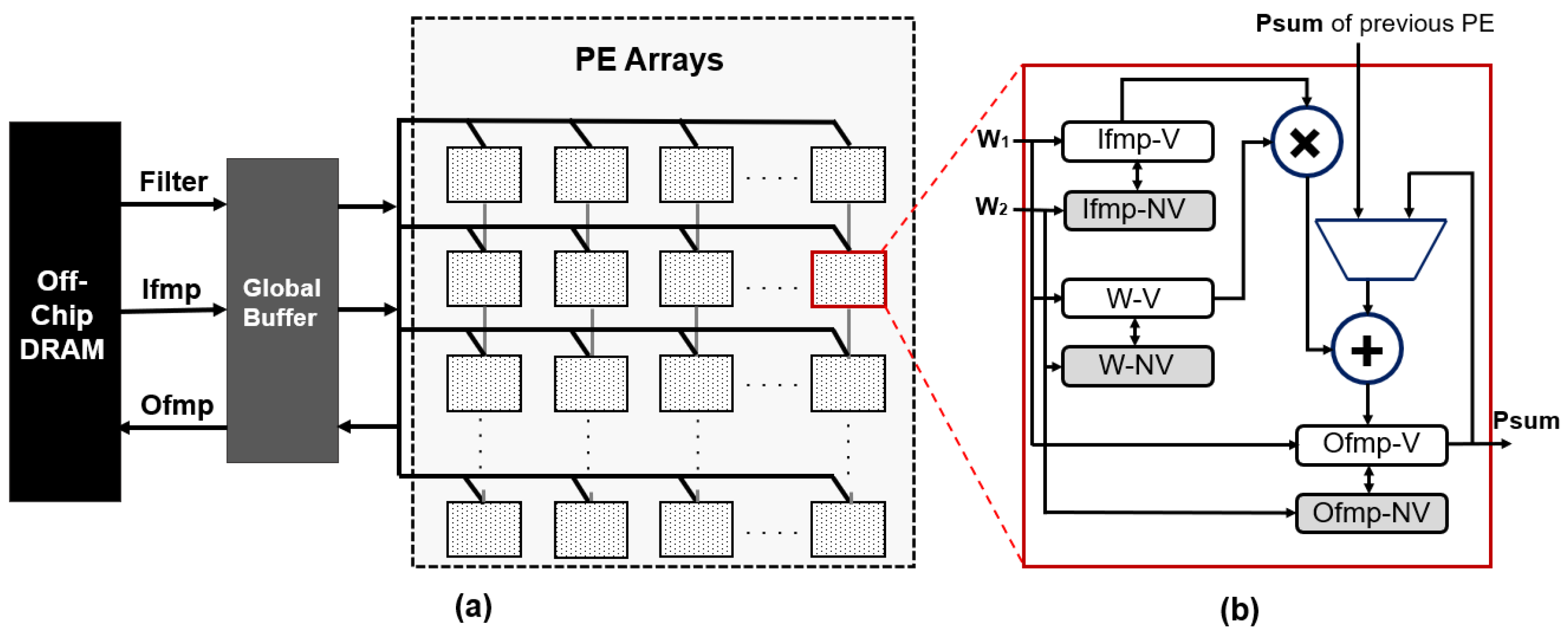Micromachines 15 00343 g002