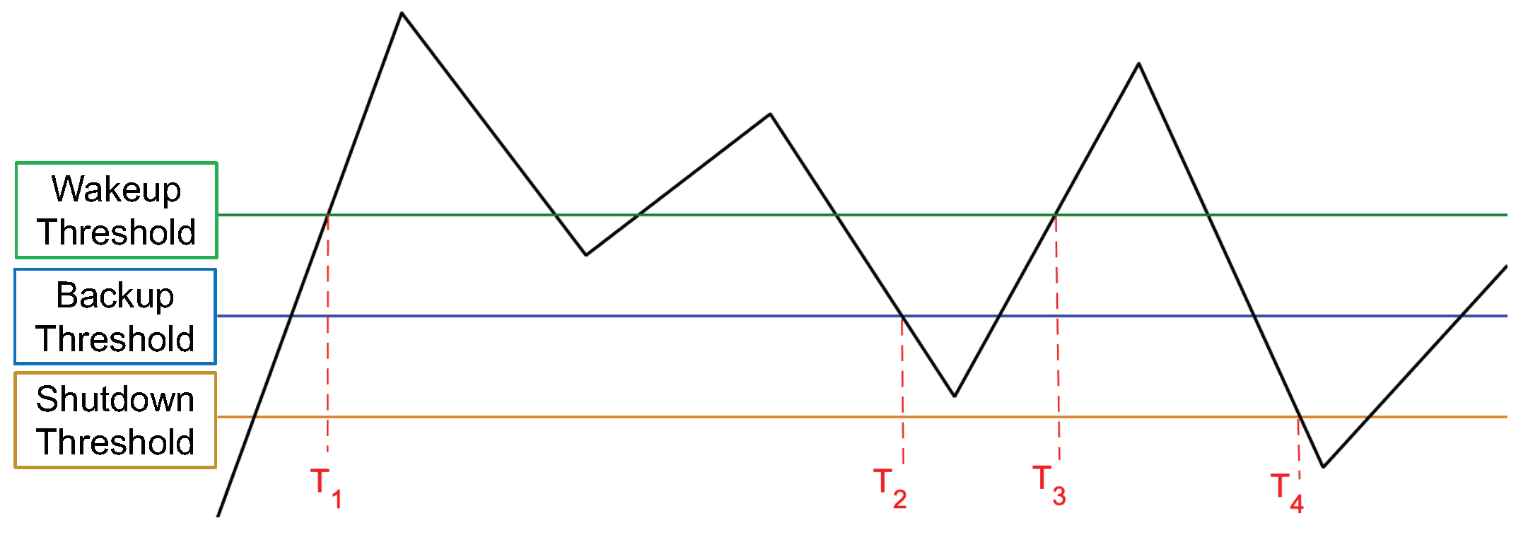 Micromachines 15 00343 g008