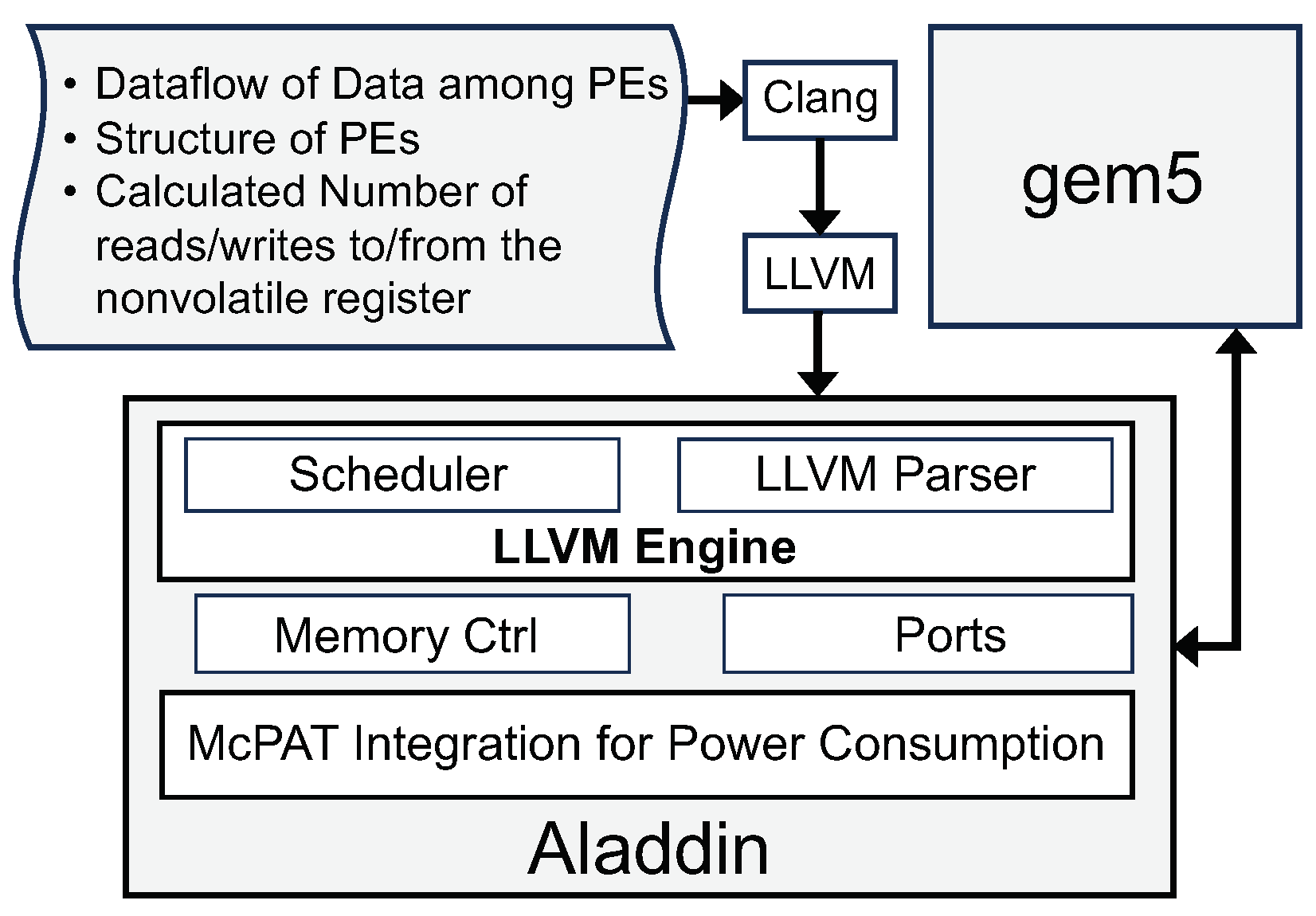Micromachines 15 00343 g009