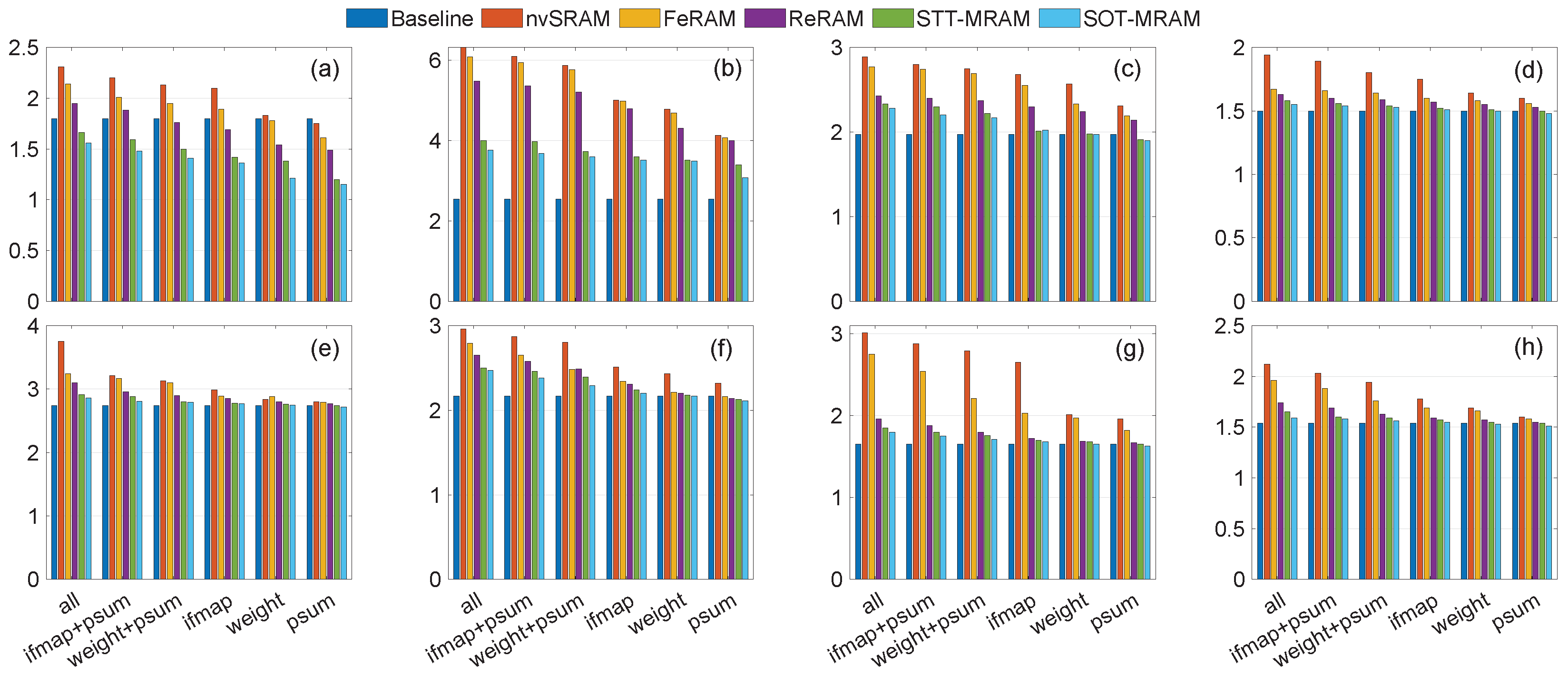 Micromachines 15 00343 g012