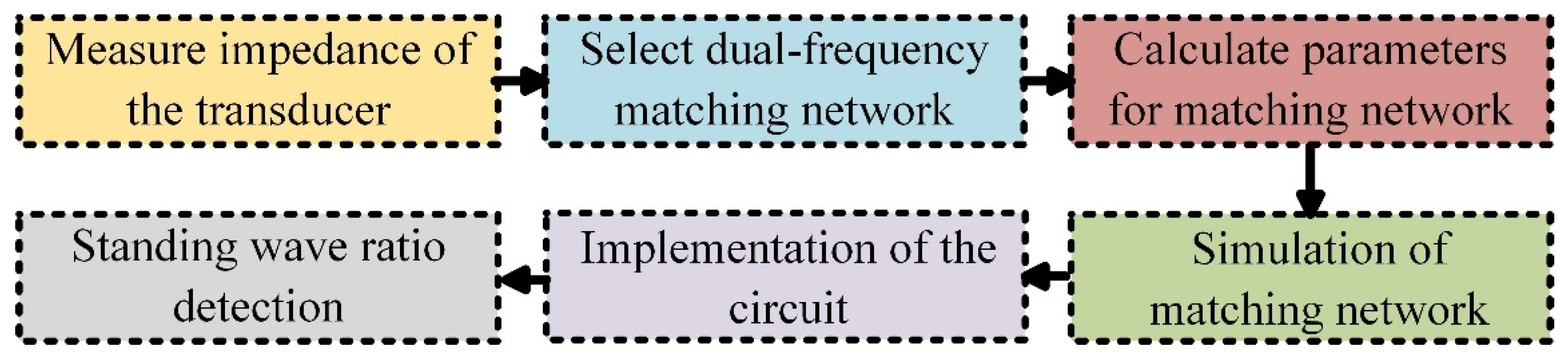 Micromachines 15 00344 g001