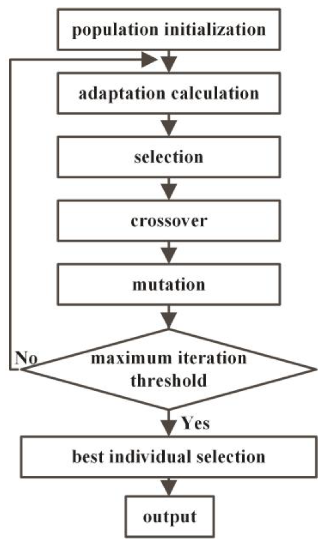 Micromachines 15 00344 g004