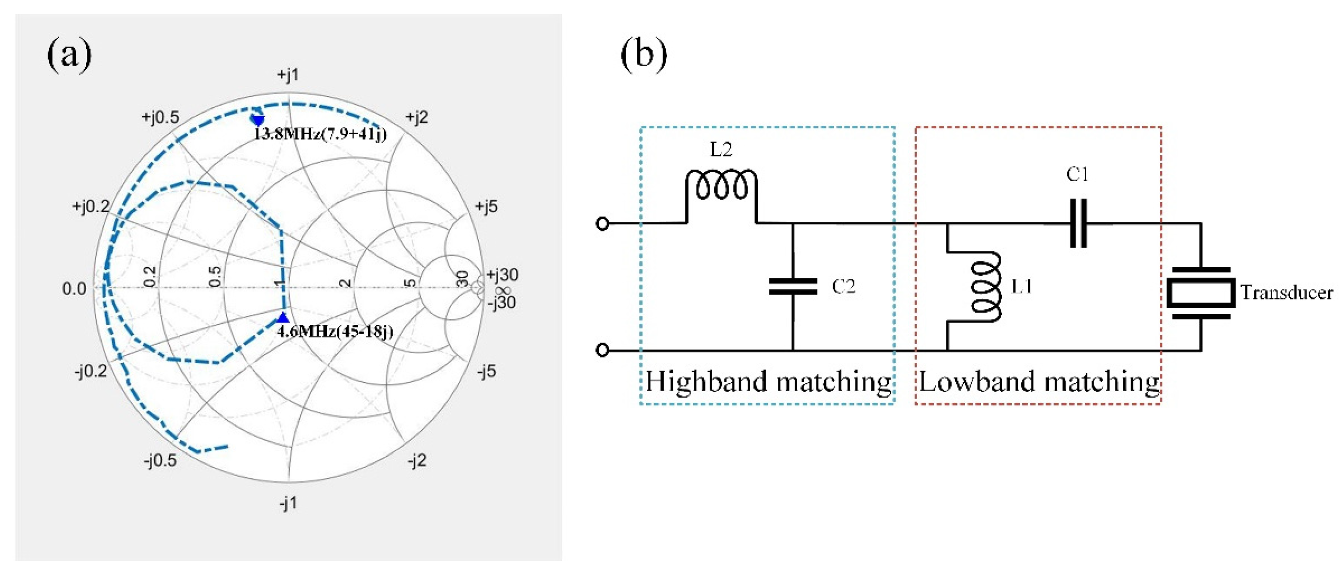 Micromachines 15 00344 g008