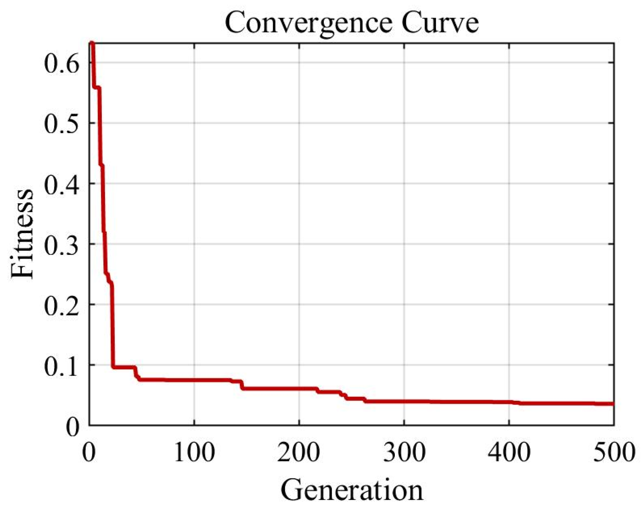 Micromachines 15 00344 g009