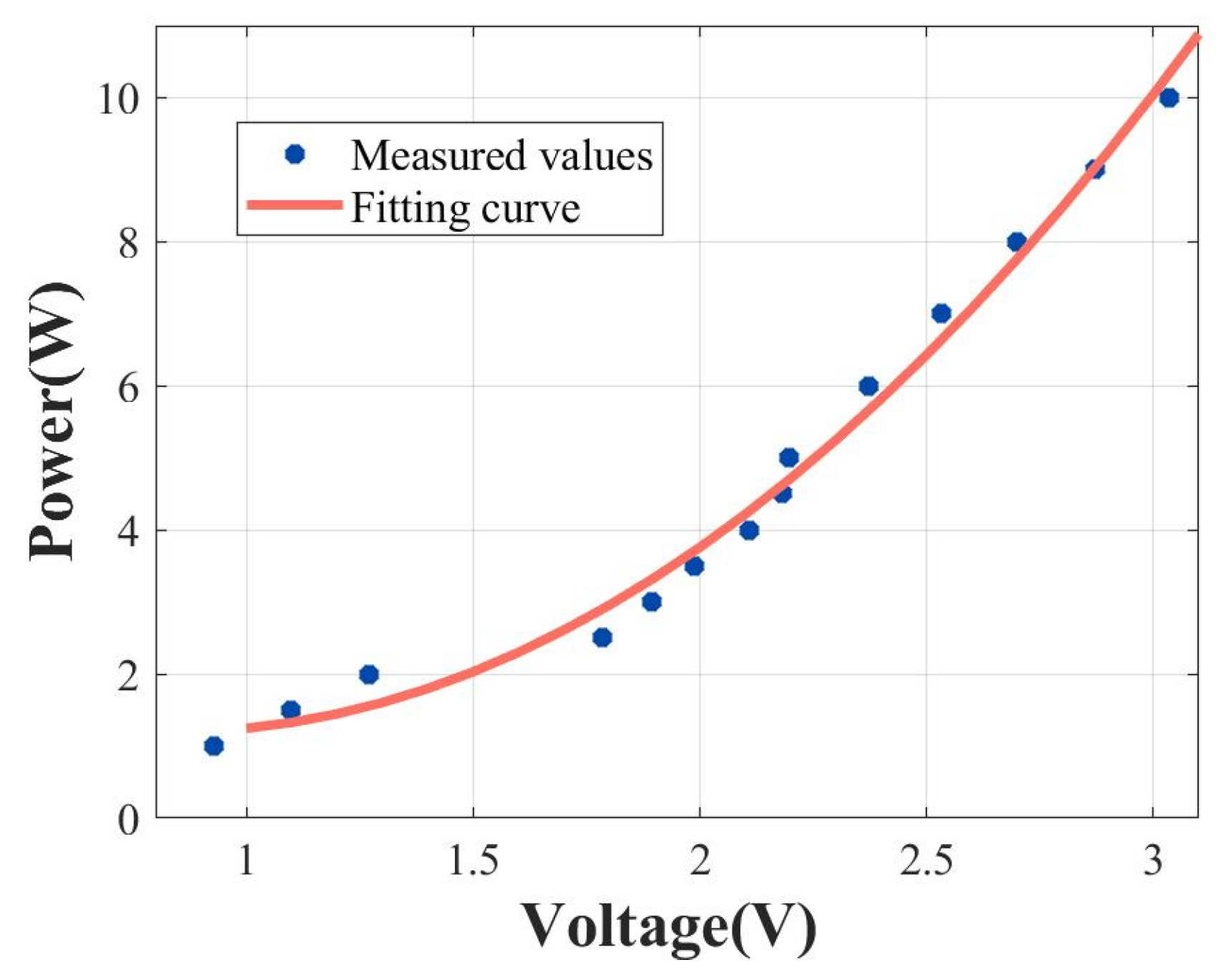 Micromachines 15 00344 g011