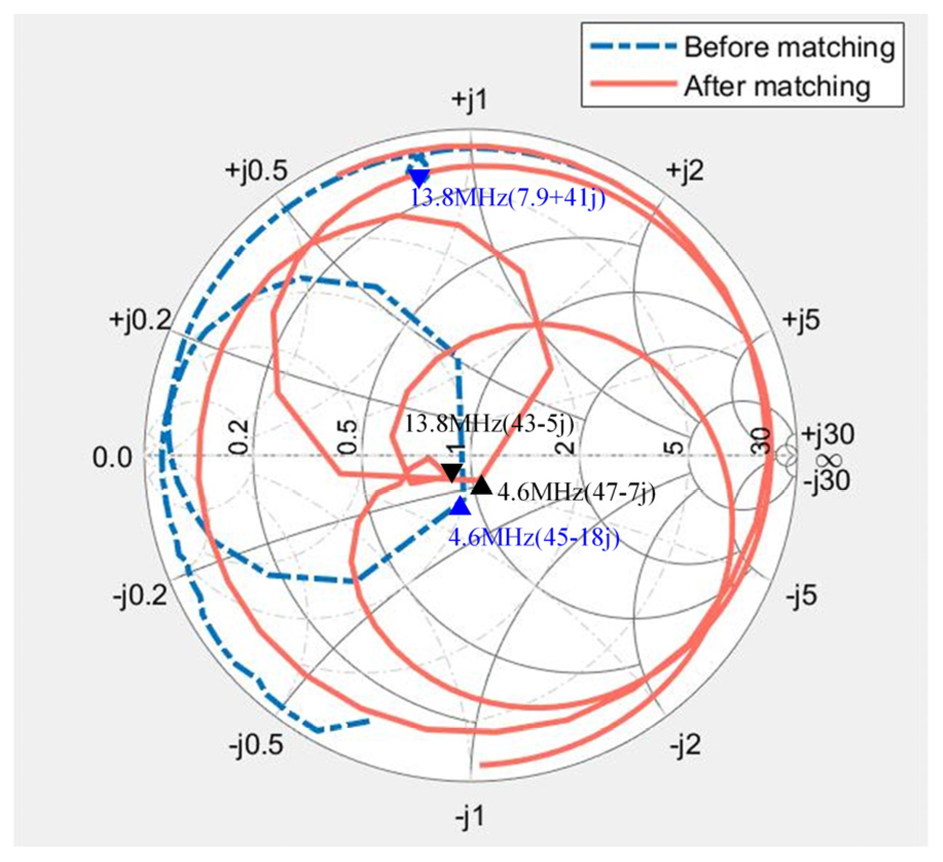 Micromachines 15 00344 g012