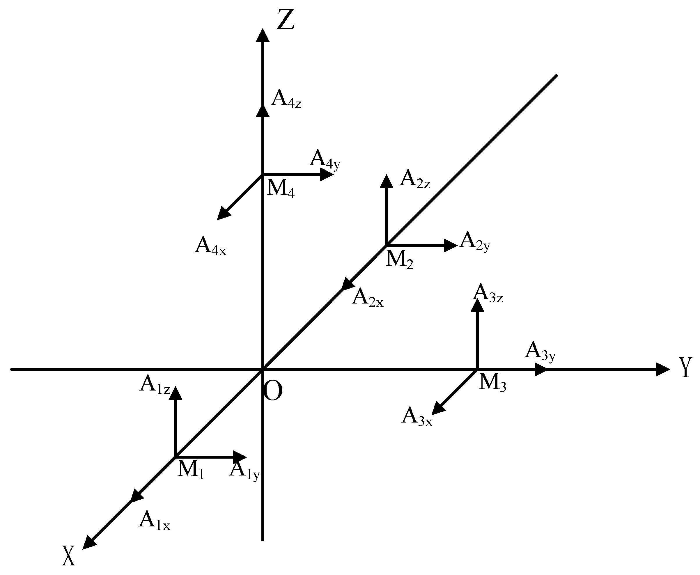 Micromachines 15 00346 g002