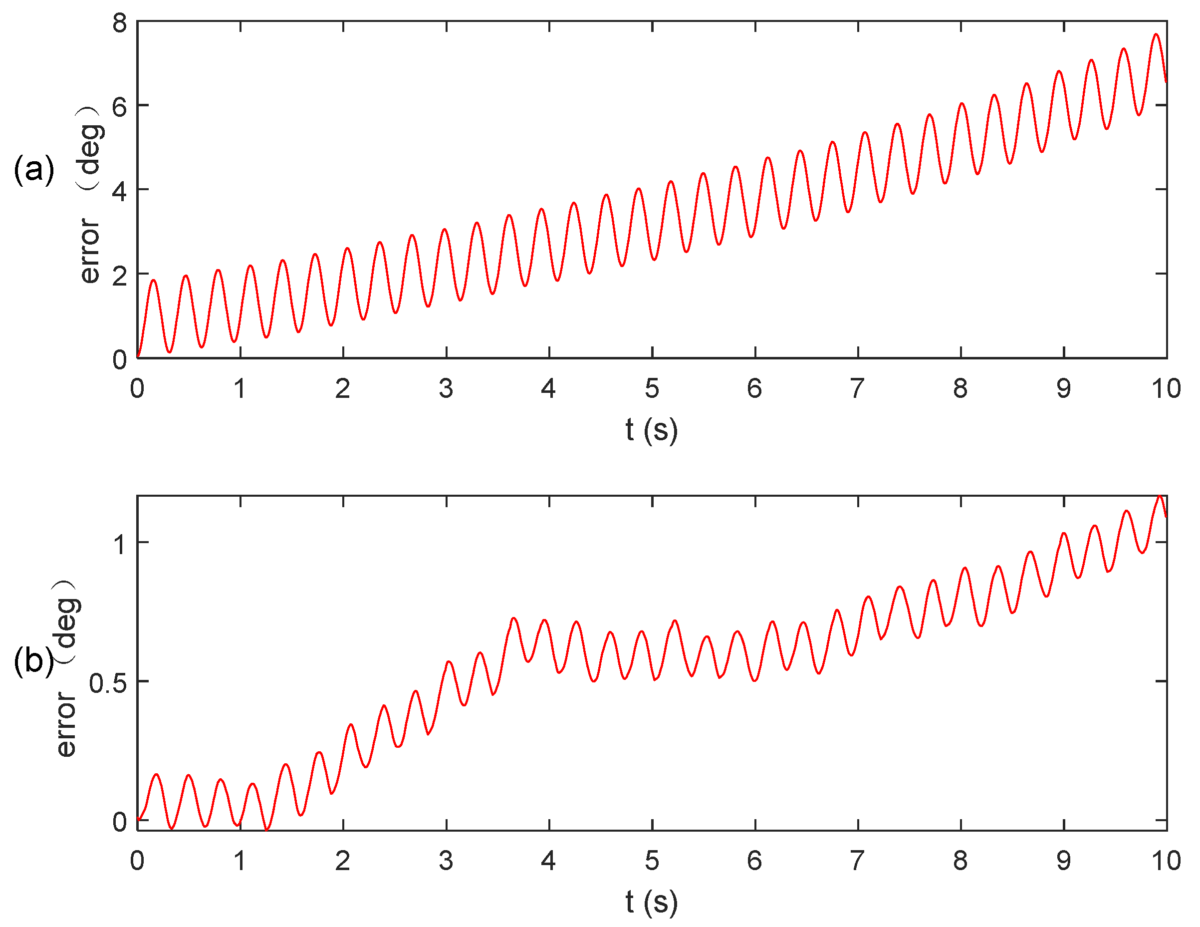 Micromachines 15 00346 g007