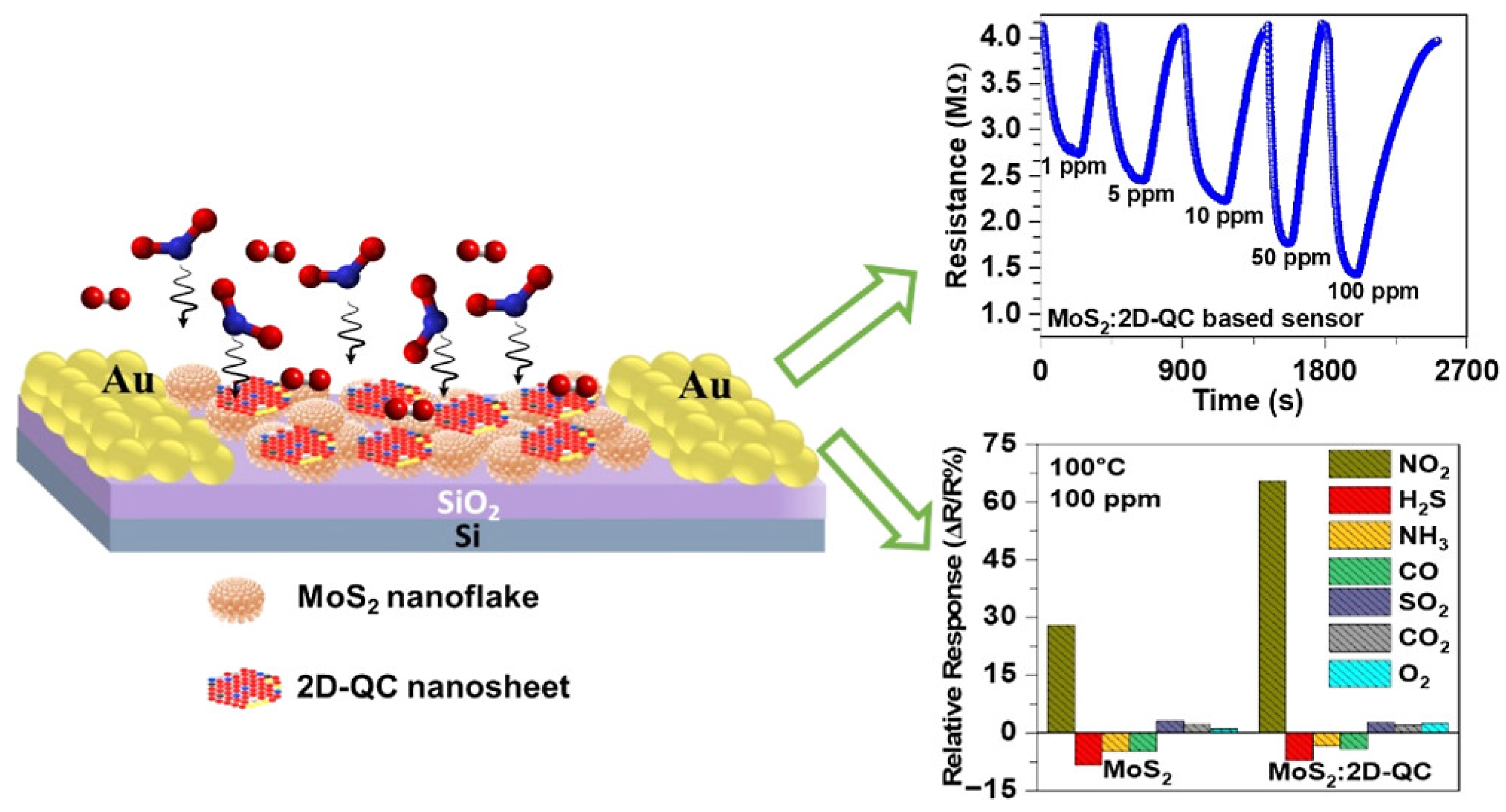 Micromachines 15 00349 g019