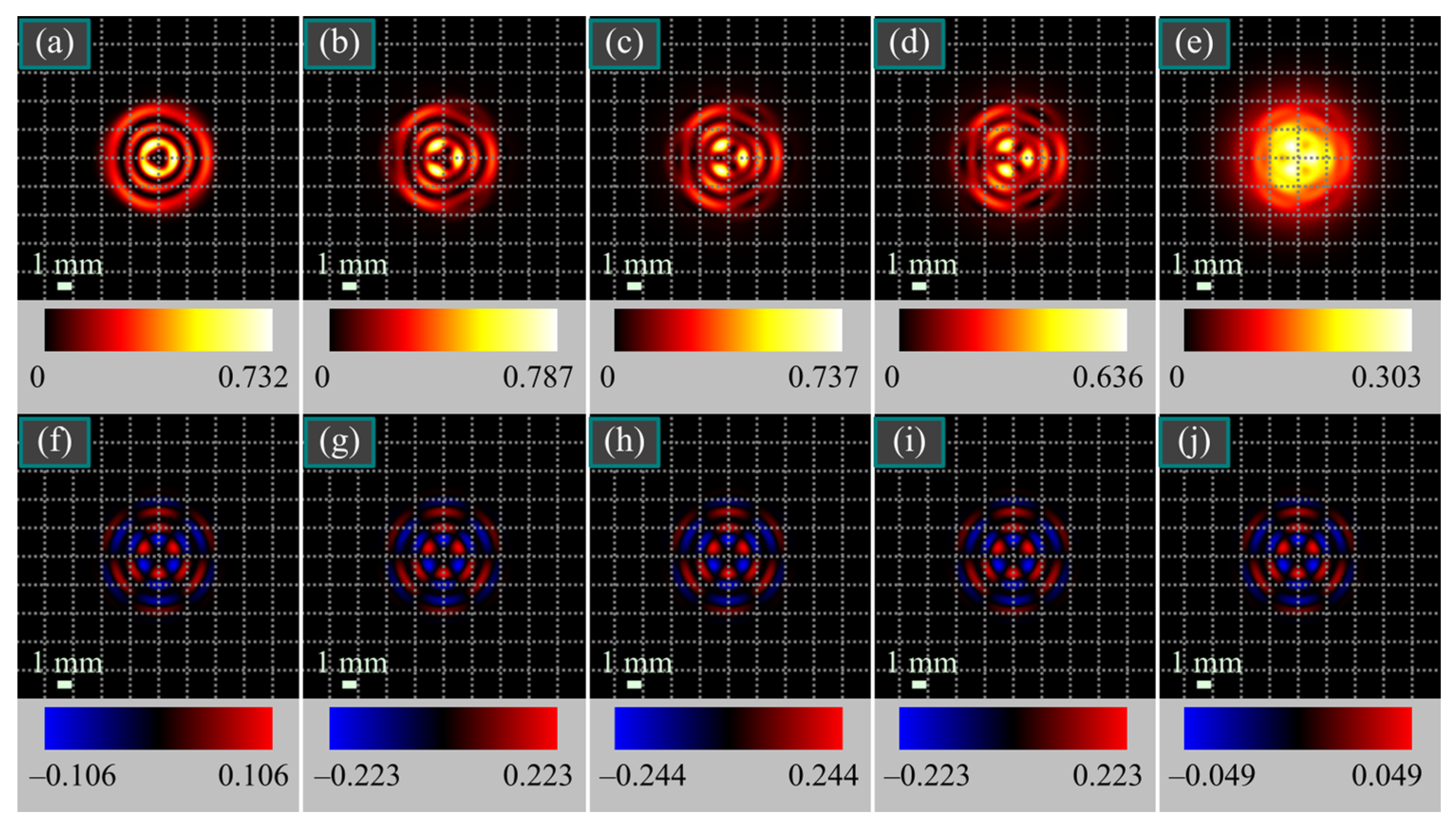 Micromachines 15 00350 g002
