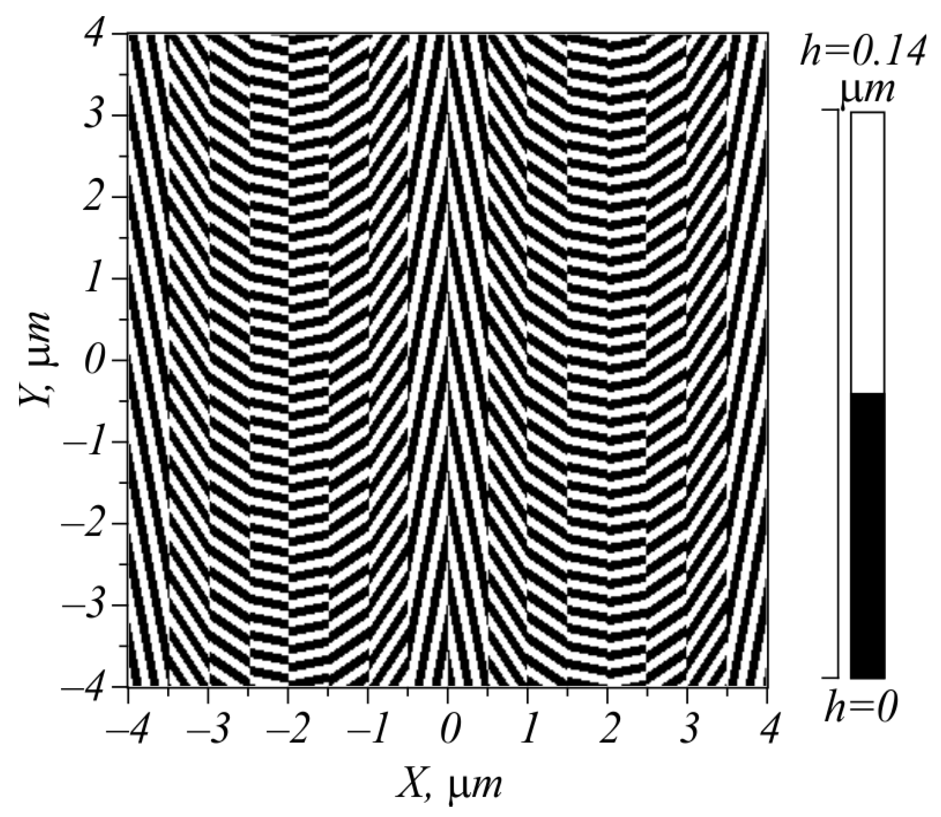 Micromachines 15 00350 g005