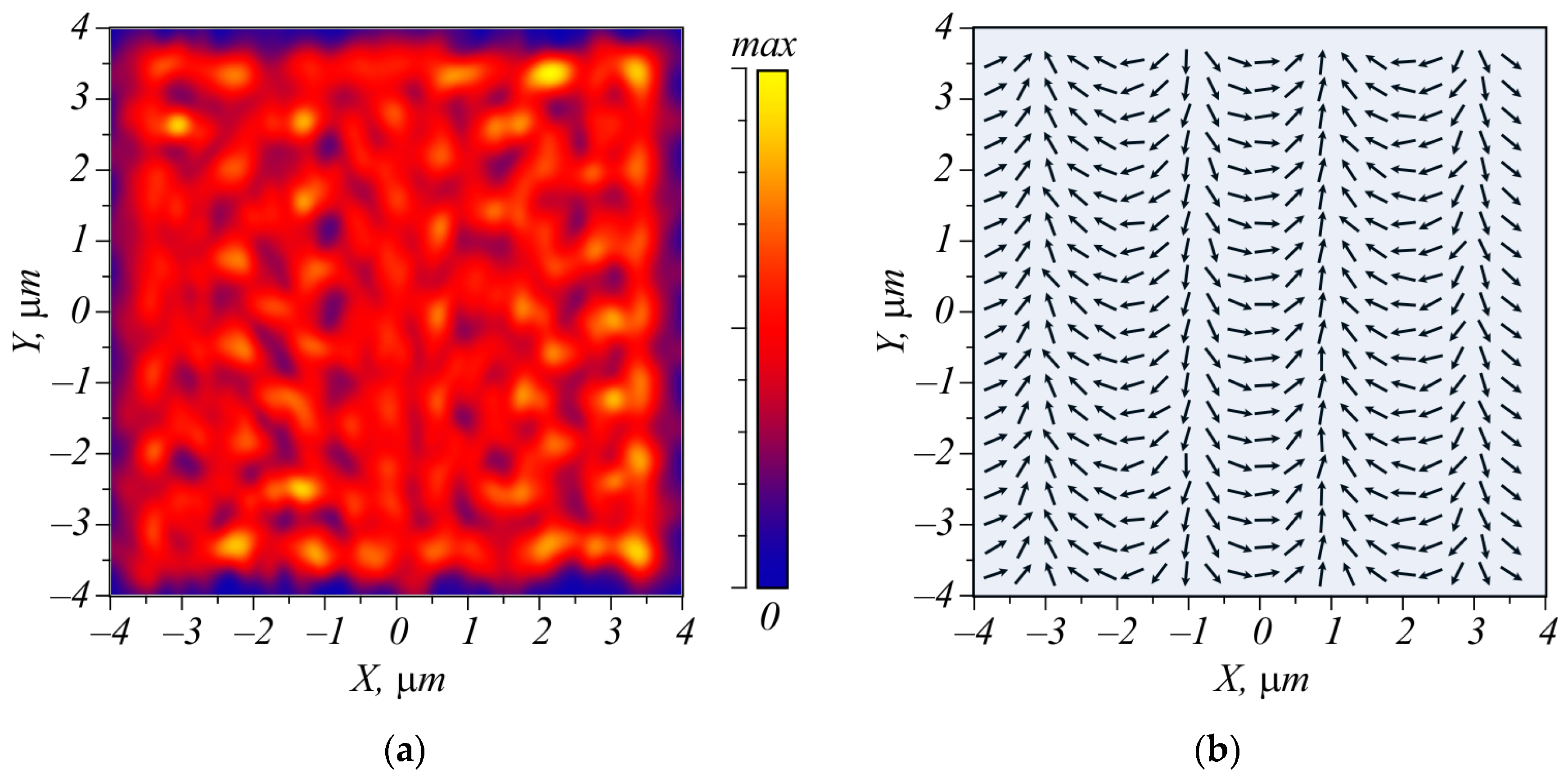 Micromachines 15 00350 g006
