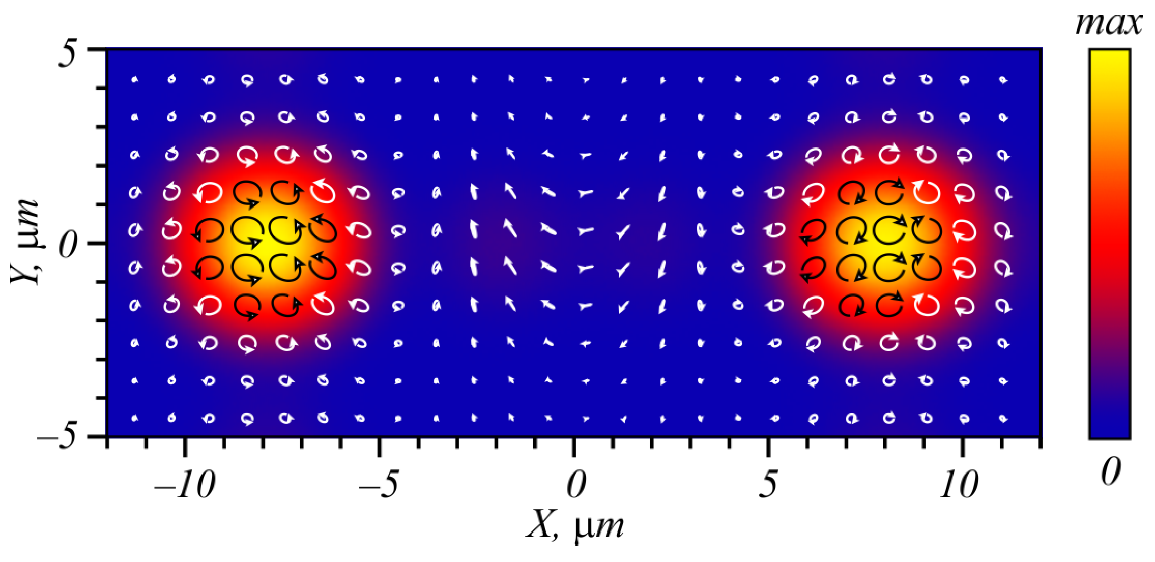 Micromachines 15 00350 g007