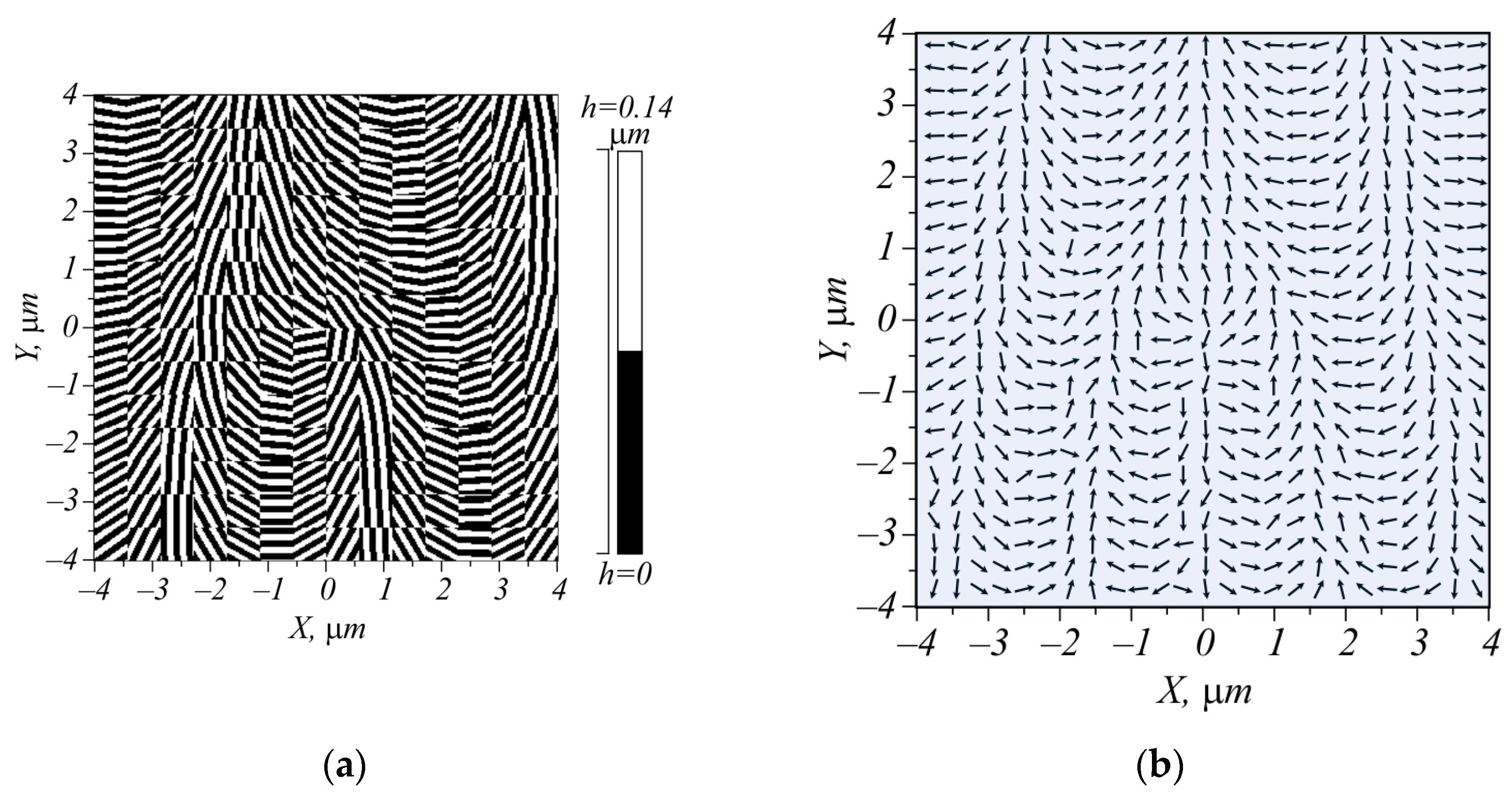 Micromachines 15 00350 g008