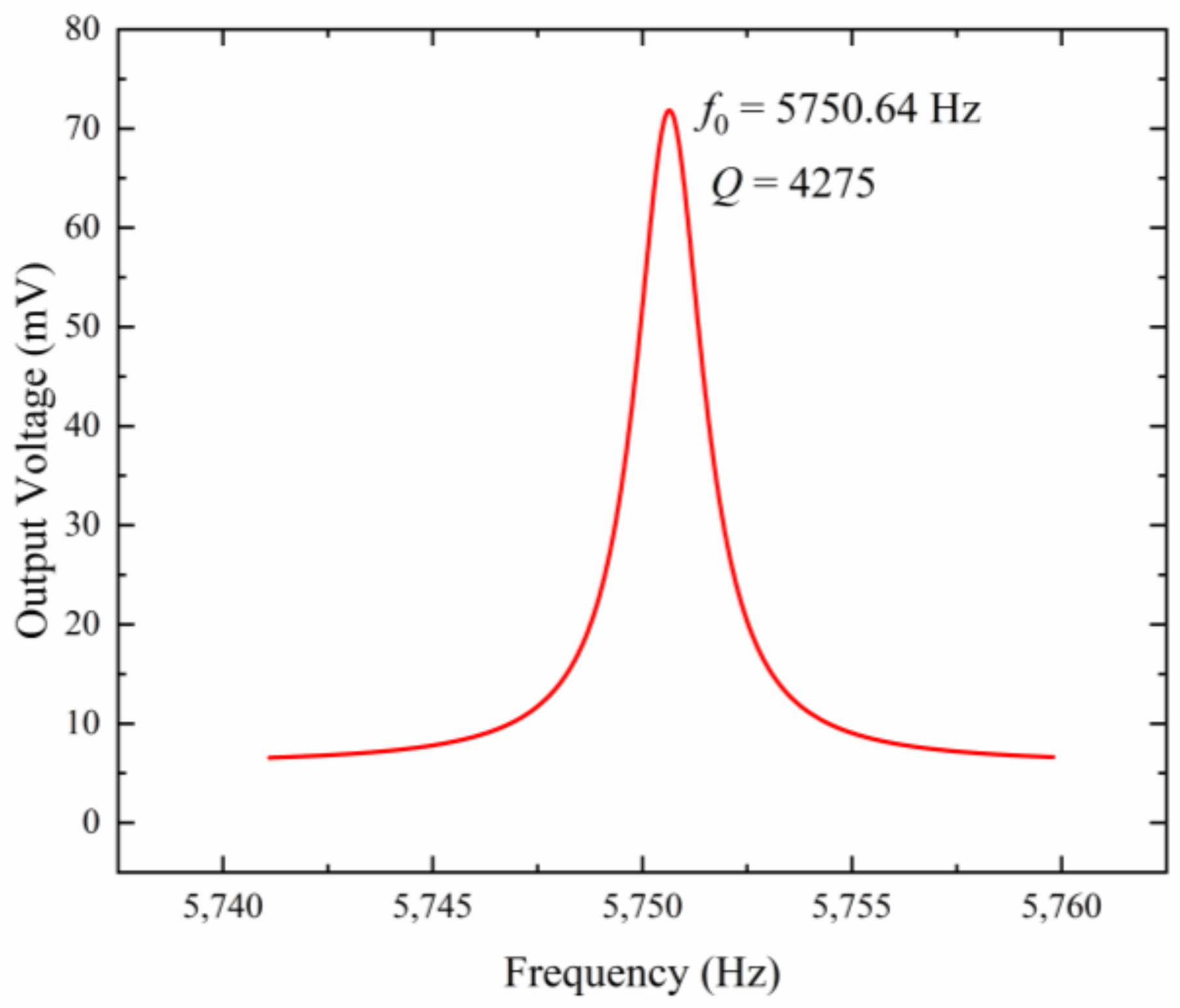 Micromachines 15 00356 g011