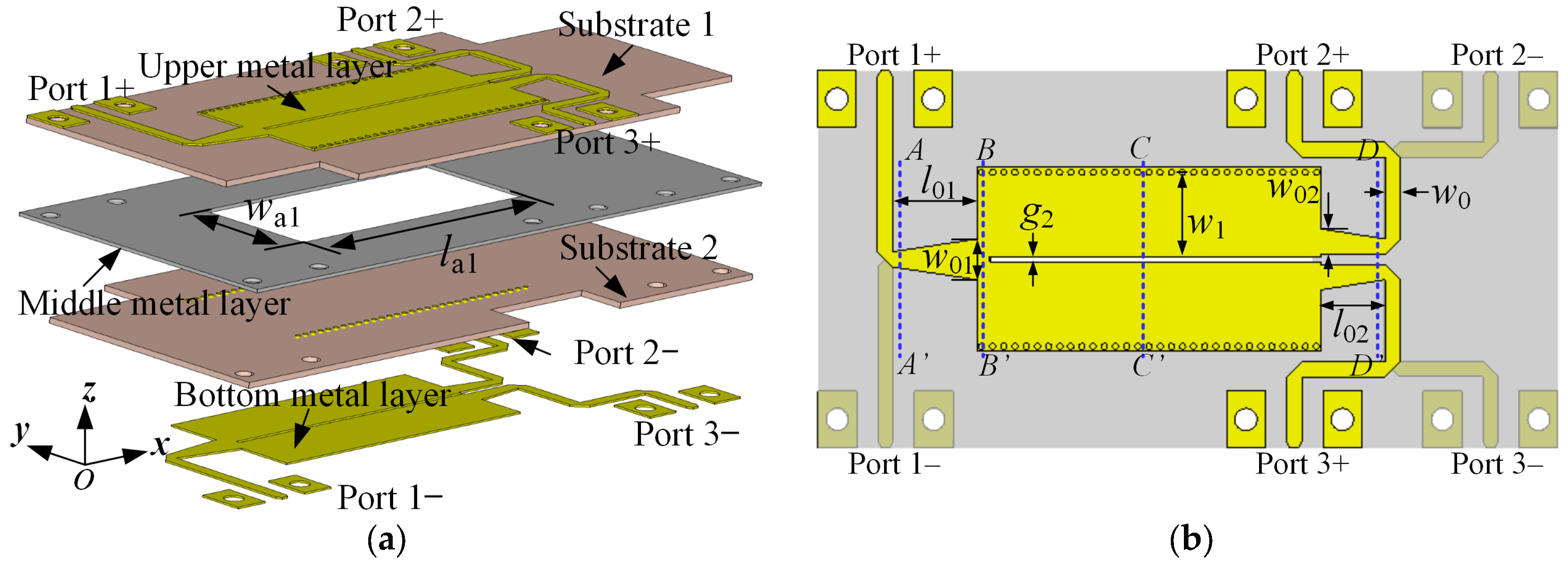 Micromachines 15 00358 g003
