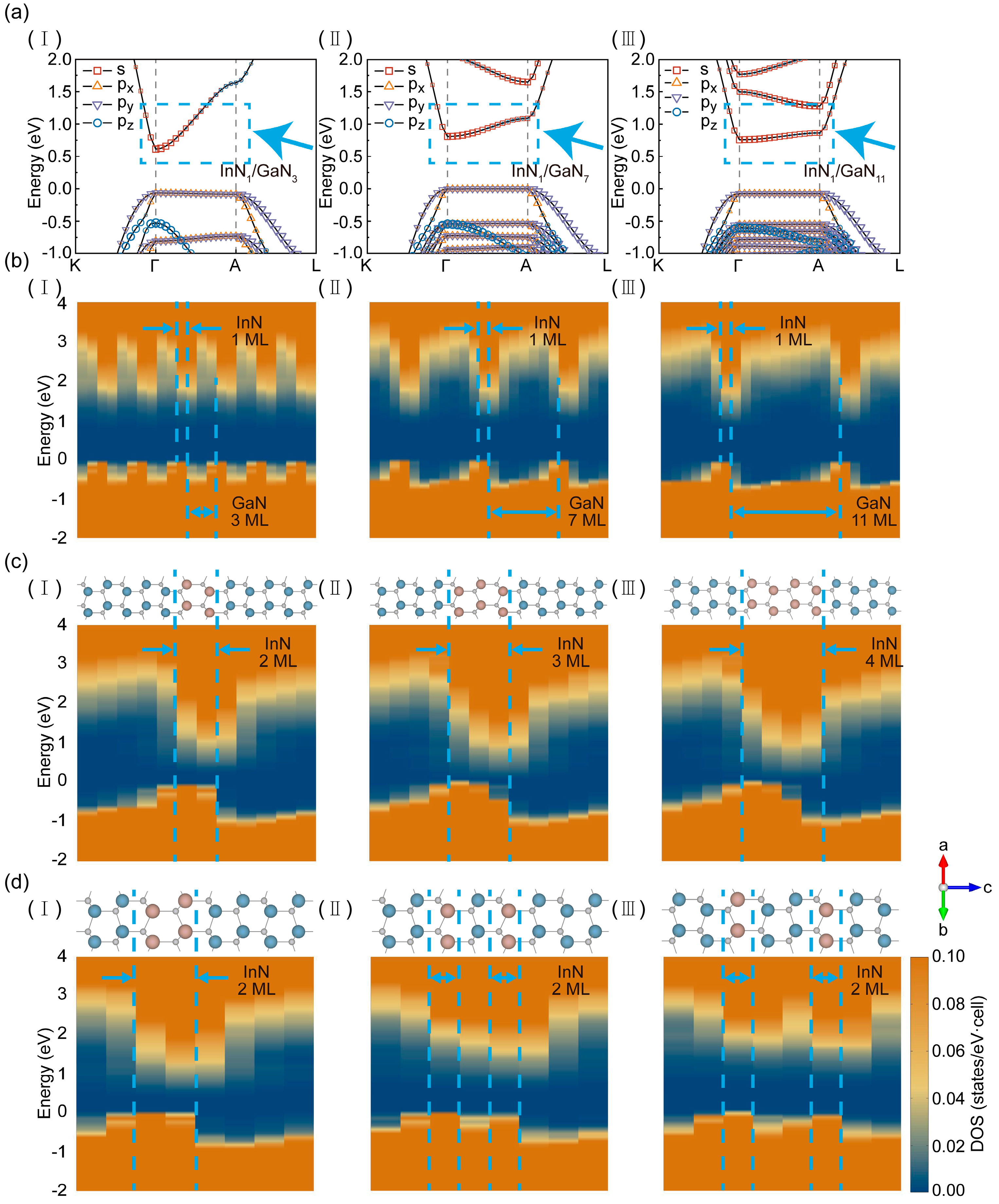 Micromachines 15 00361 g003