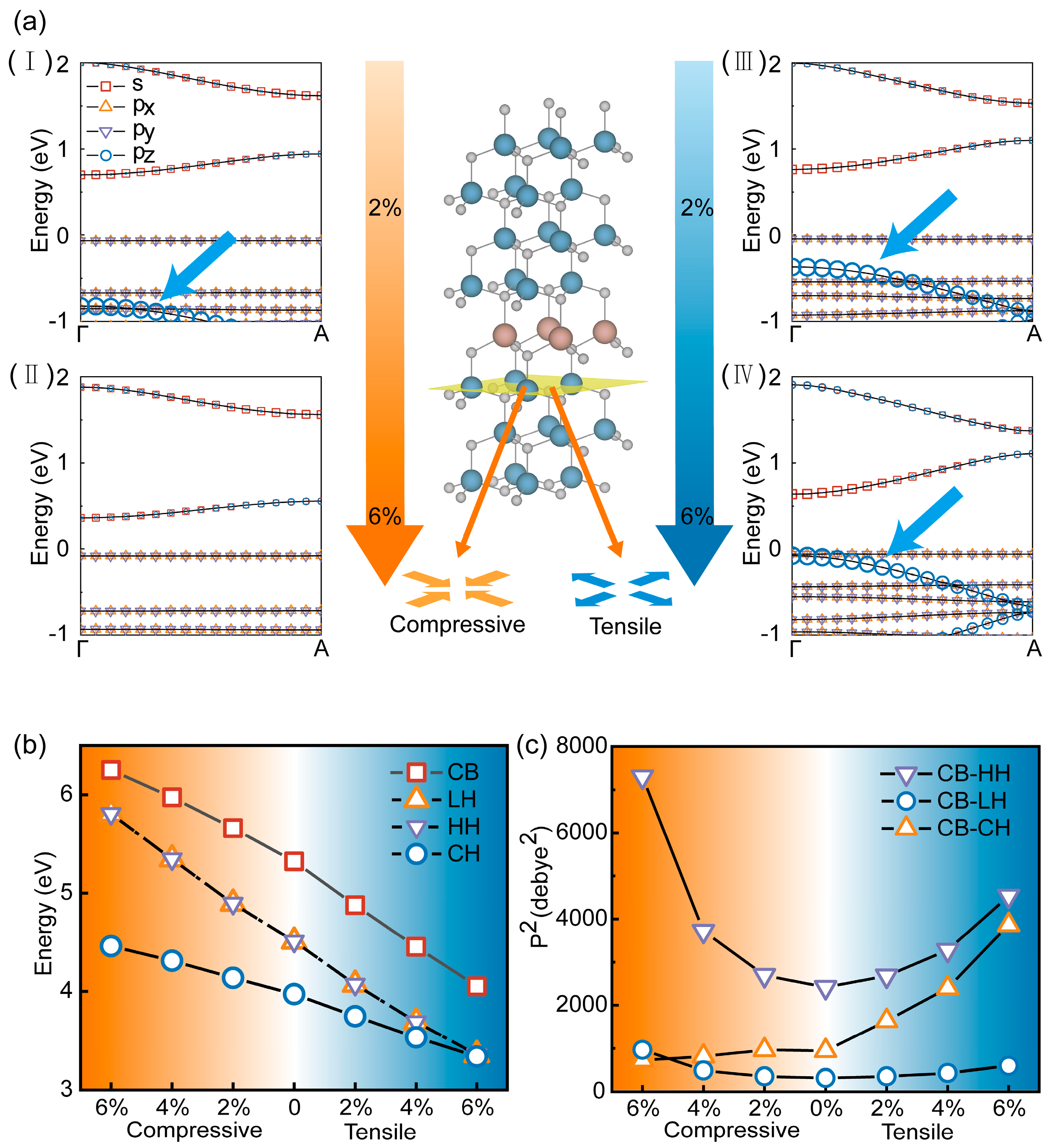 Micromachines 15 00361 g004