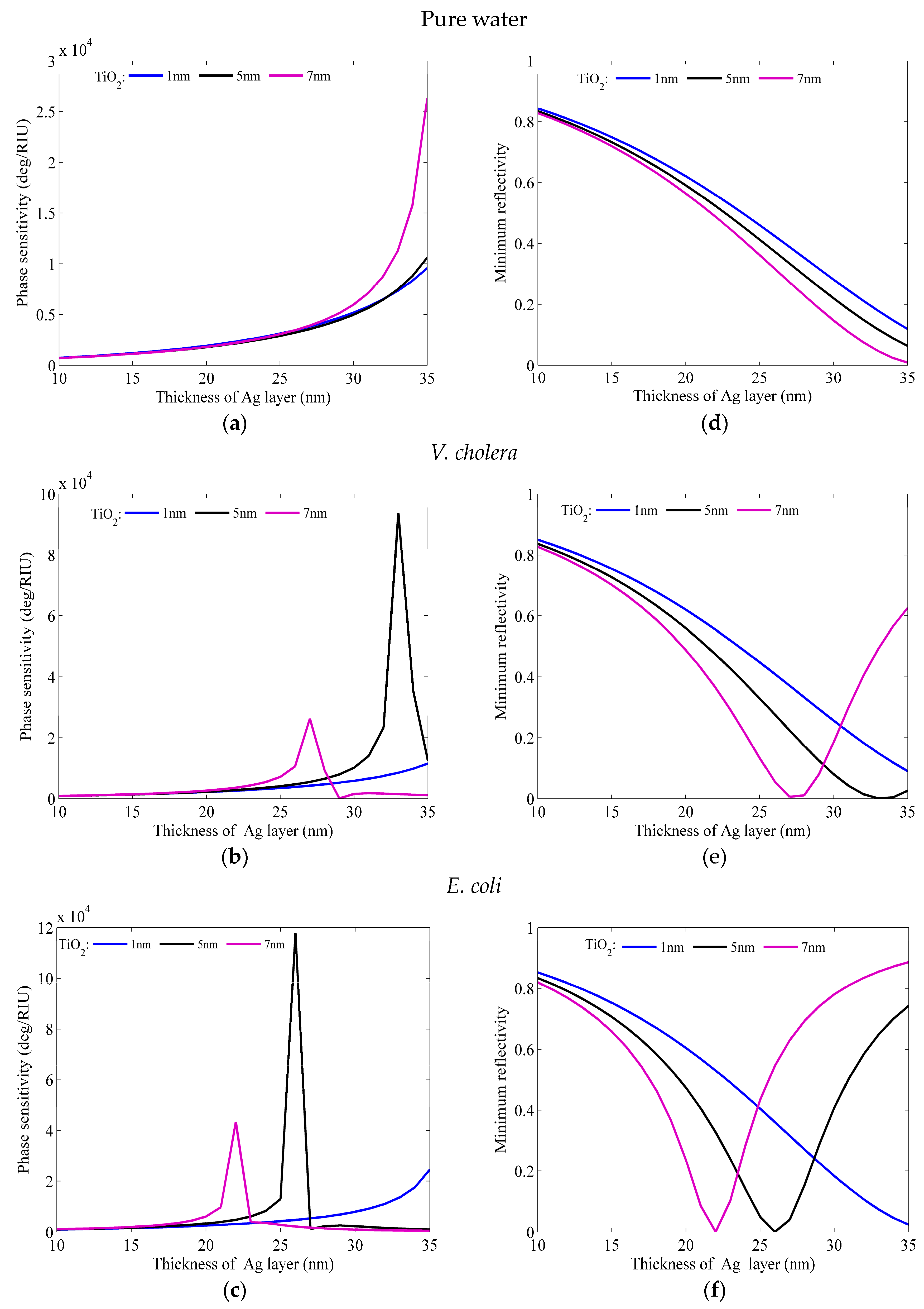 Micromachines 15 00362 g002