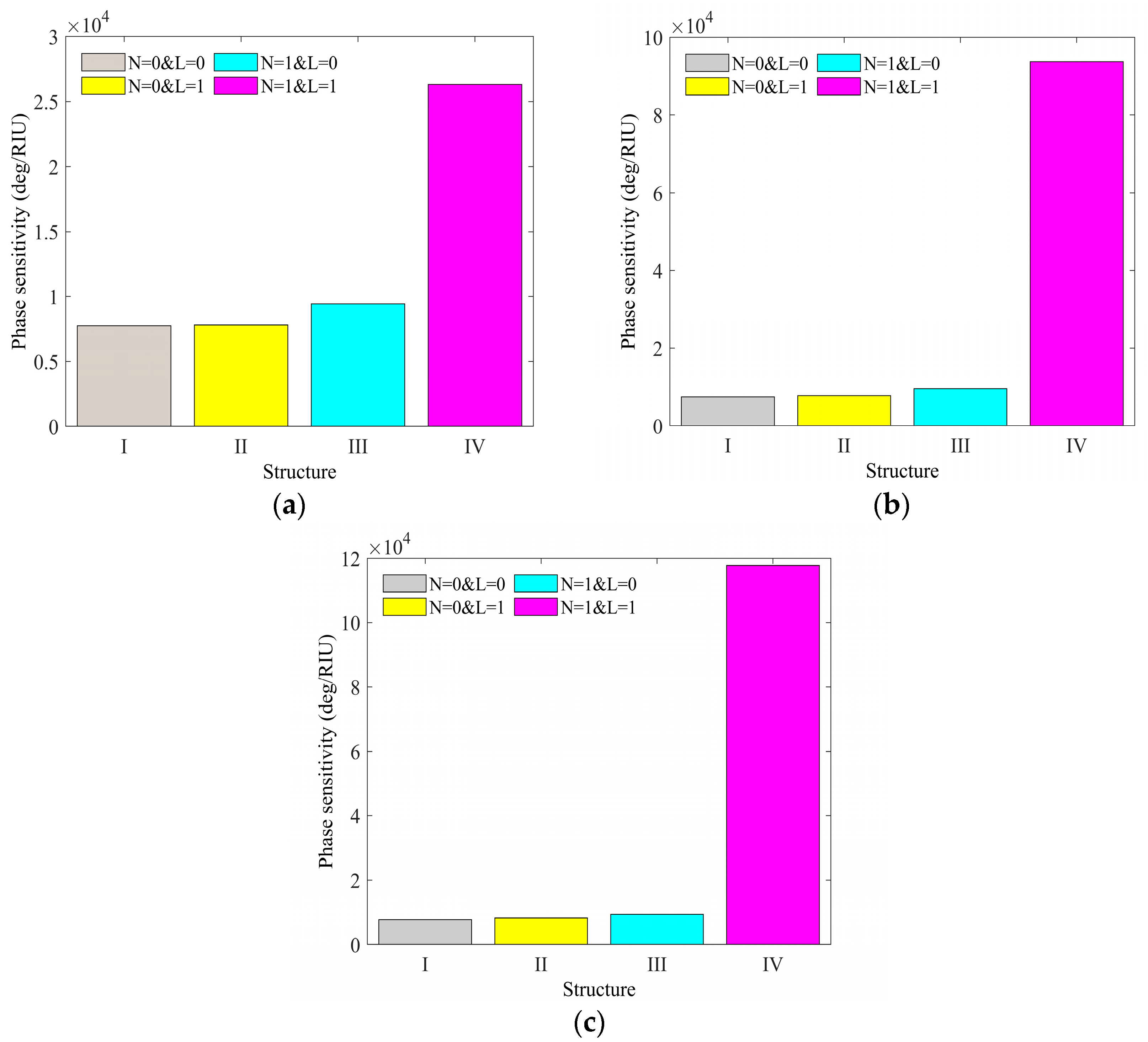 Micromachines 15 00362 g003