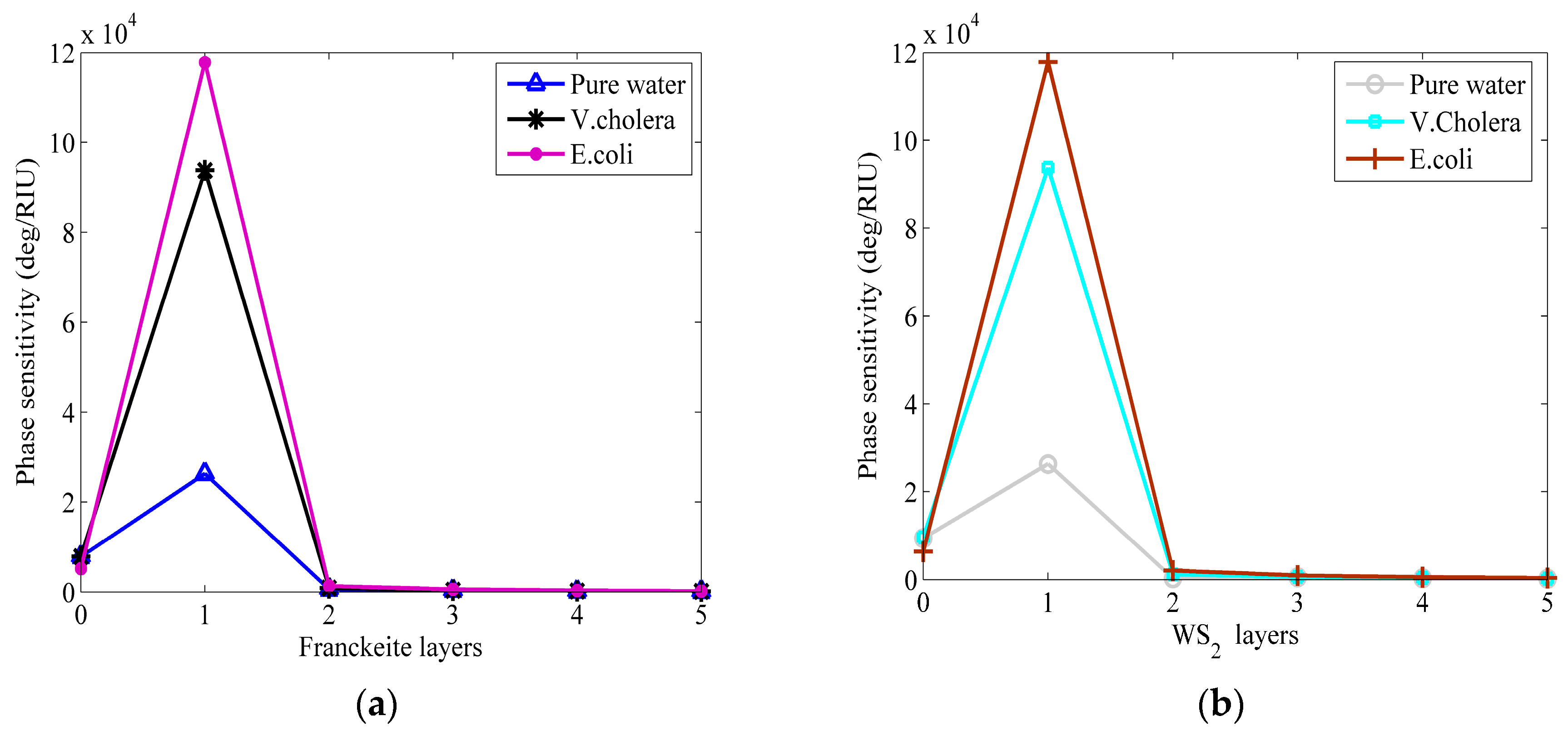 Micromachines 15 00362 g004