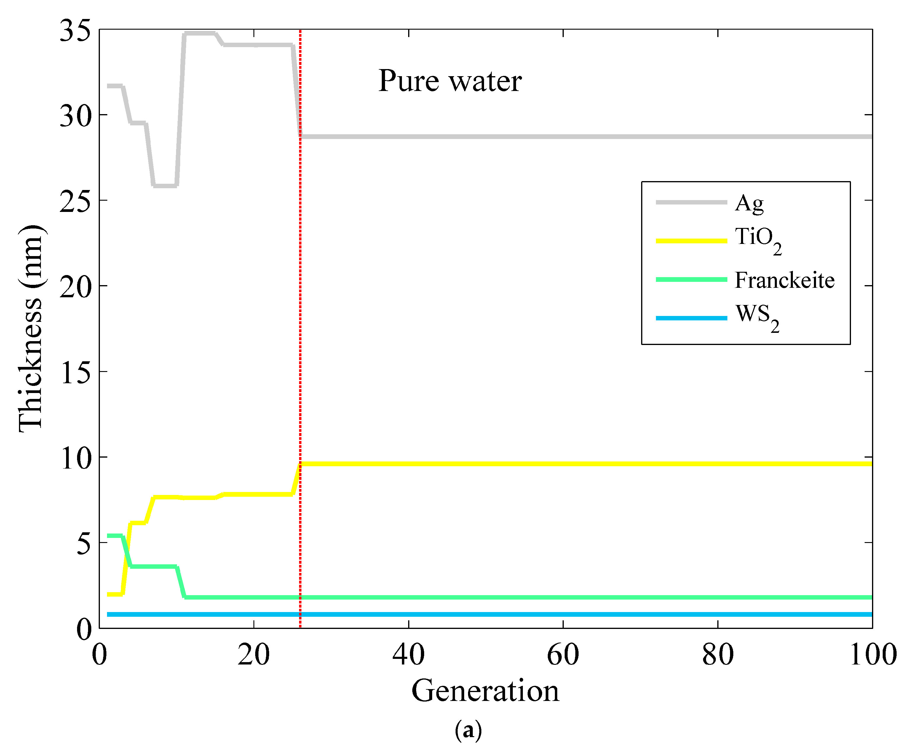 Micromachines 15 00362 g006a