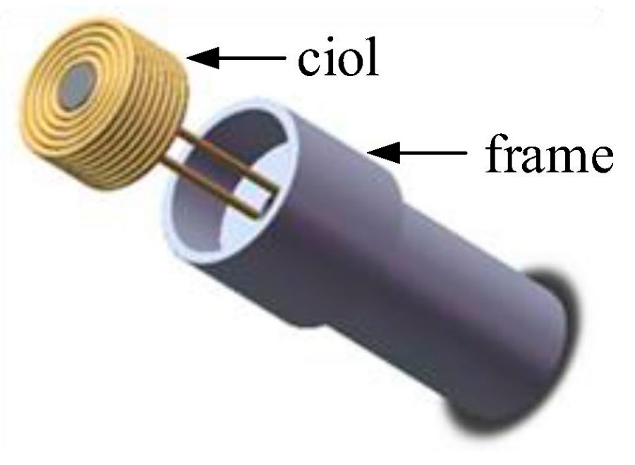 Micromachines 15 00366 g003