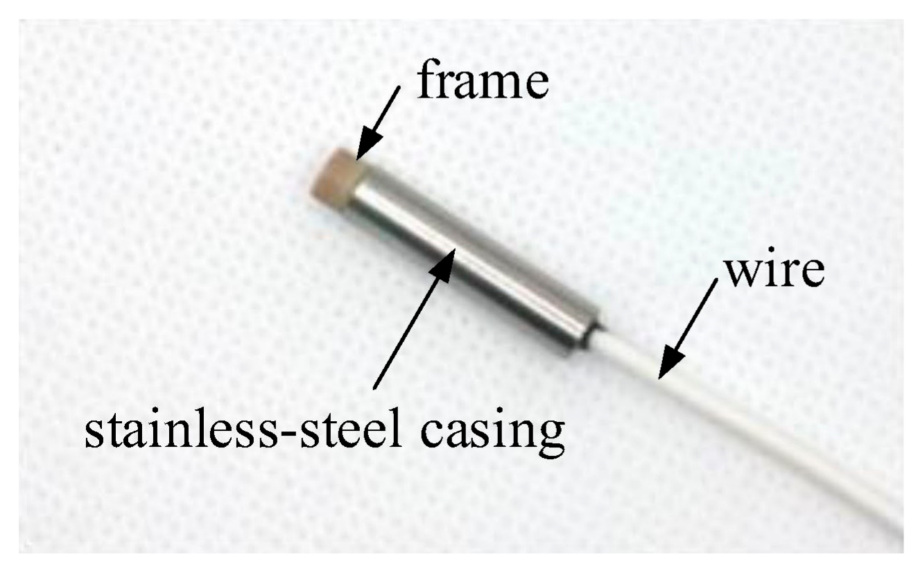 Micromachines 15 00366 g004