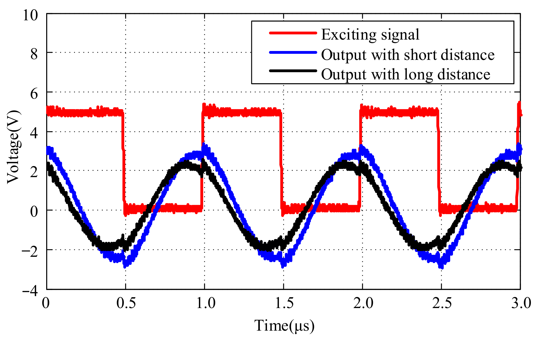 Micromachines 15 00366 g005